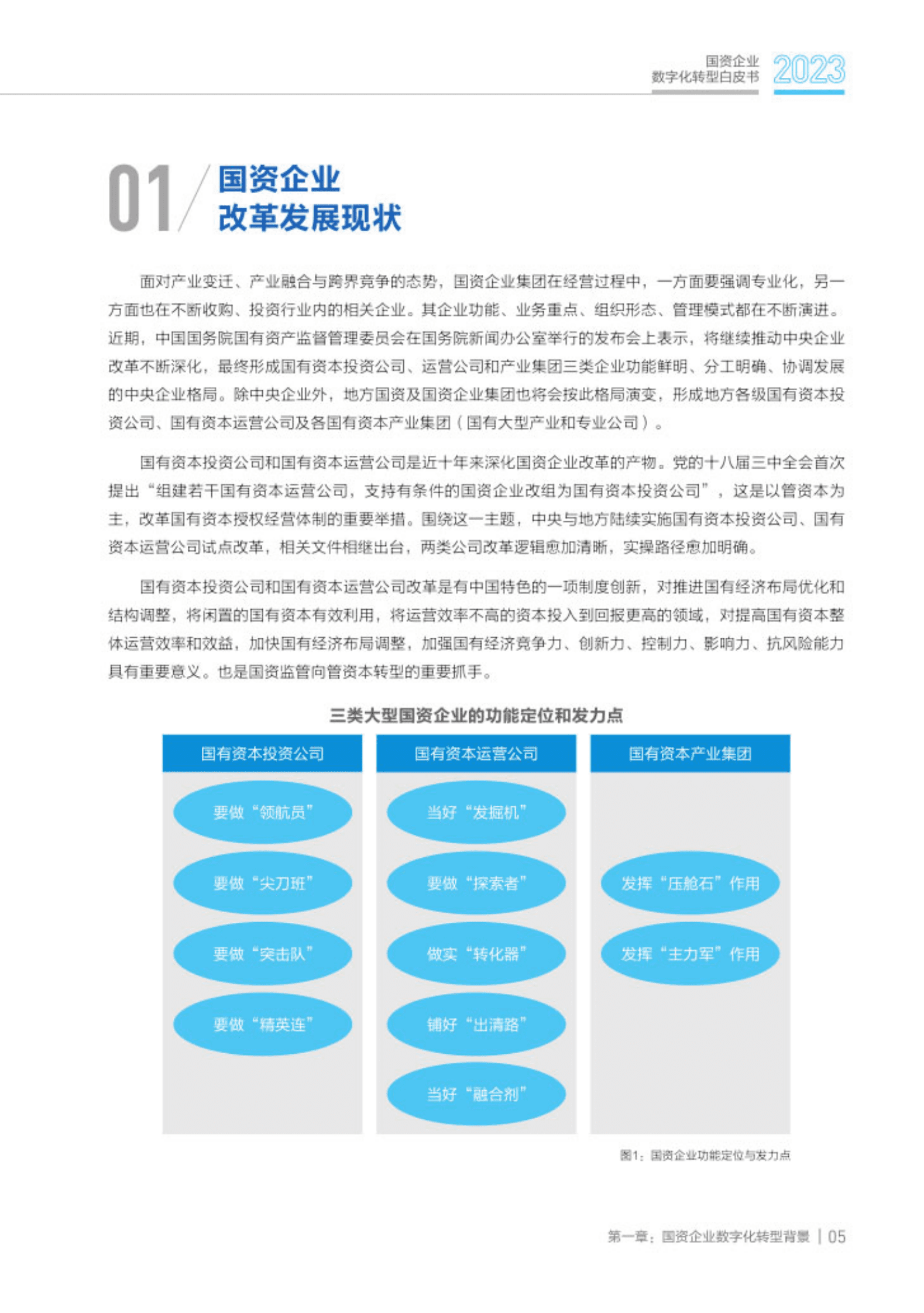 金蝶：2023国资企业数字化转型白皮书 第7页