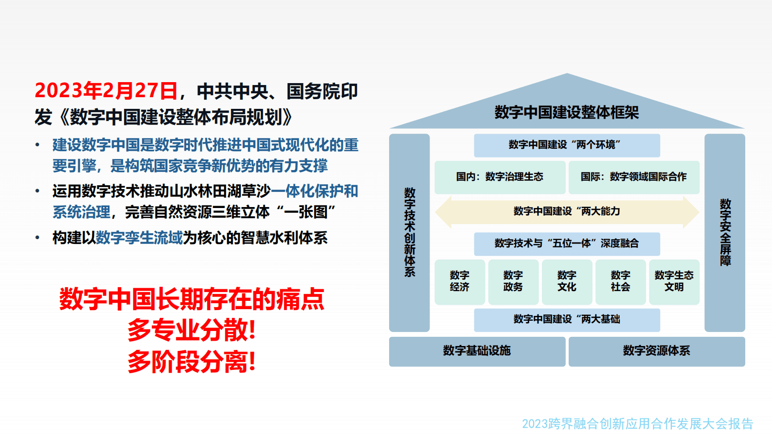 朱庆：从实景三维建模到数字孪生建模 第2页