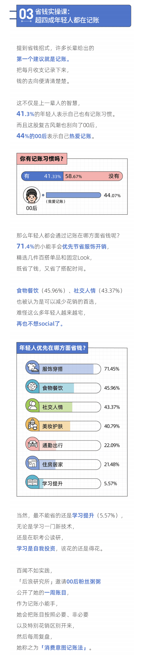 后浪研究所：2023年轻人省钱报告 第4页