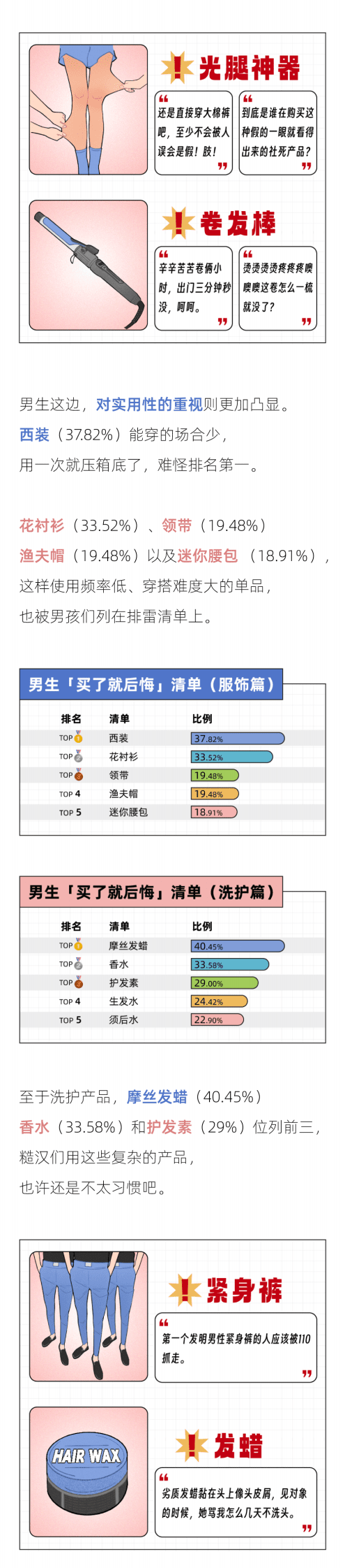 后浪研究所：2023年轻人省钱报告 第7页