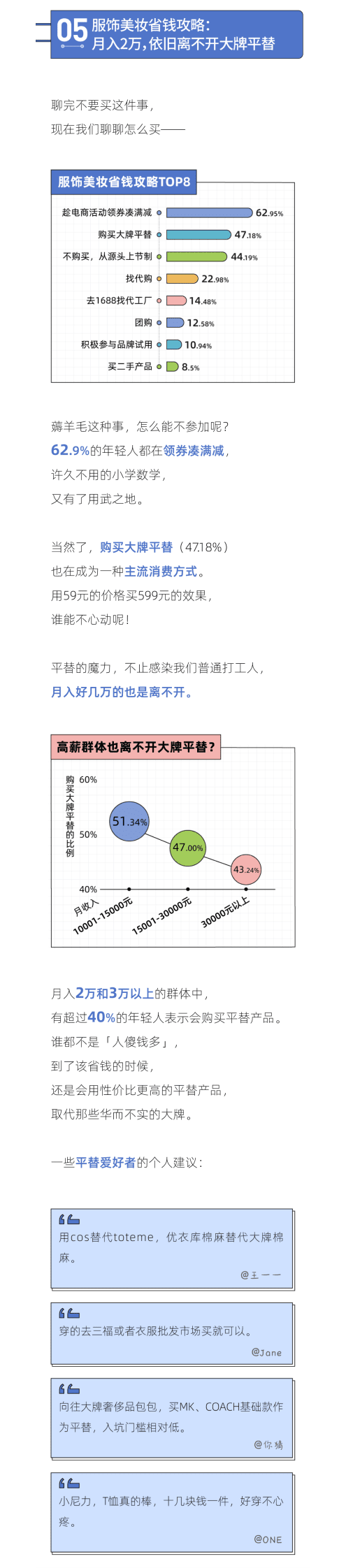 后浪研究所：2023年轻人省钱报告 第8页