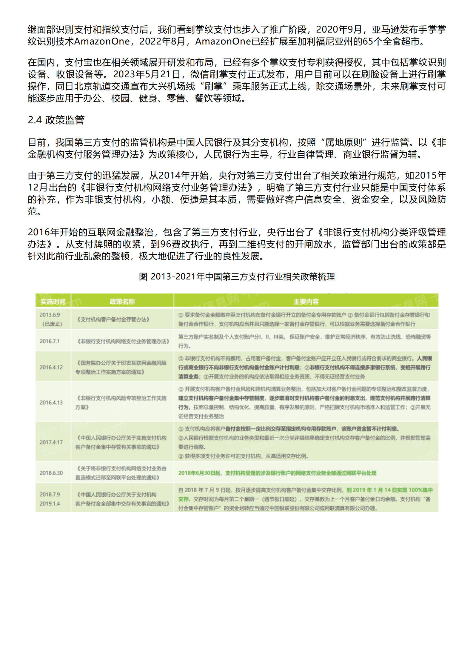千际投行：2023年第三方支付行业研究报告 第8页