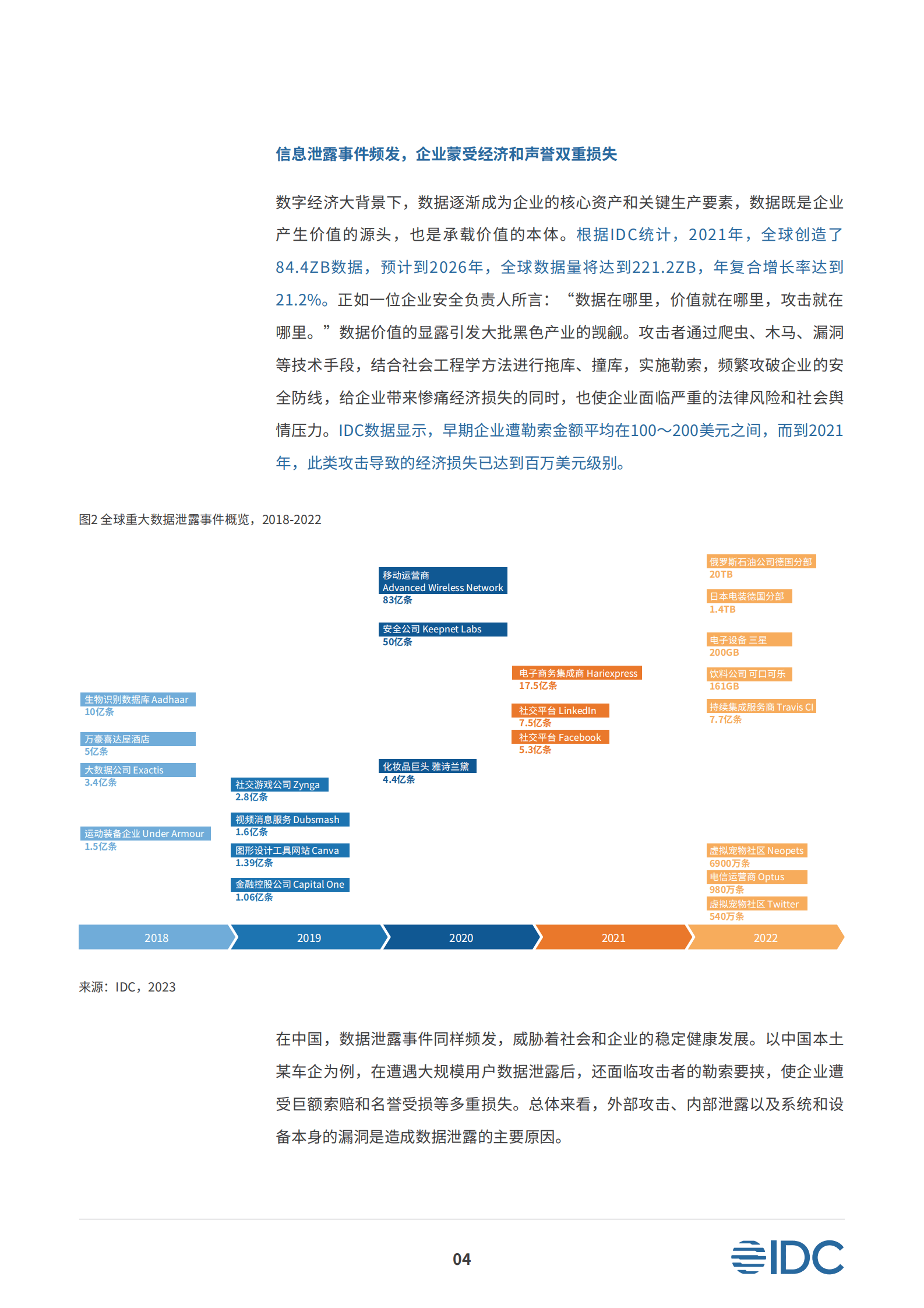 IDC：加强企业数字安全免疫力 助力数字时代下的韧性发展 | 先导研报