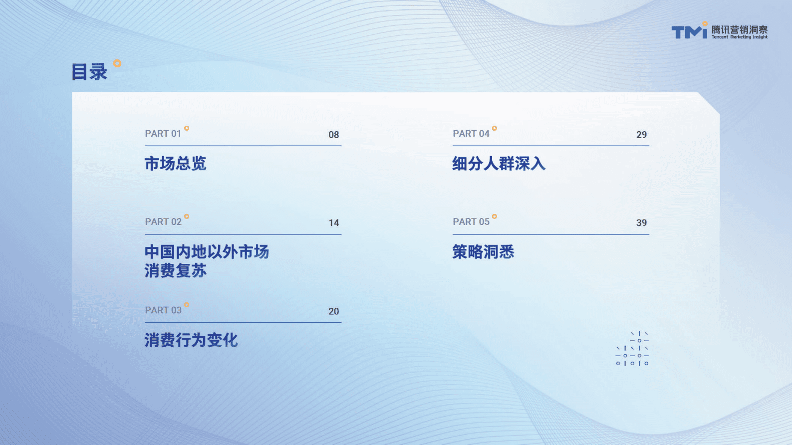 腾讯营销洞察：中国奢侈品市场数字化趋势洞察报告（2023年版） 第8页
