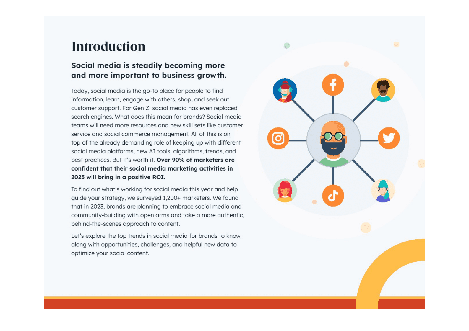 HubSpot：2023年全球社交媒体趋势报告【英】 第2页