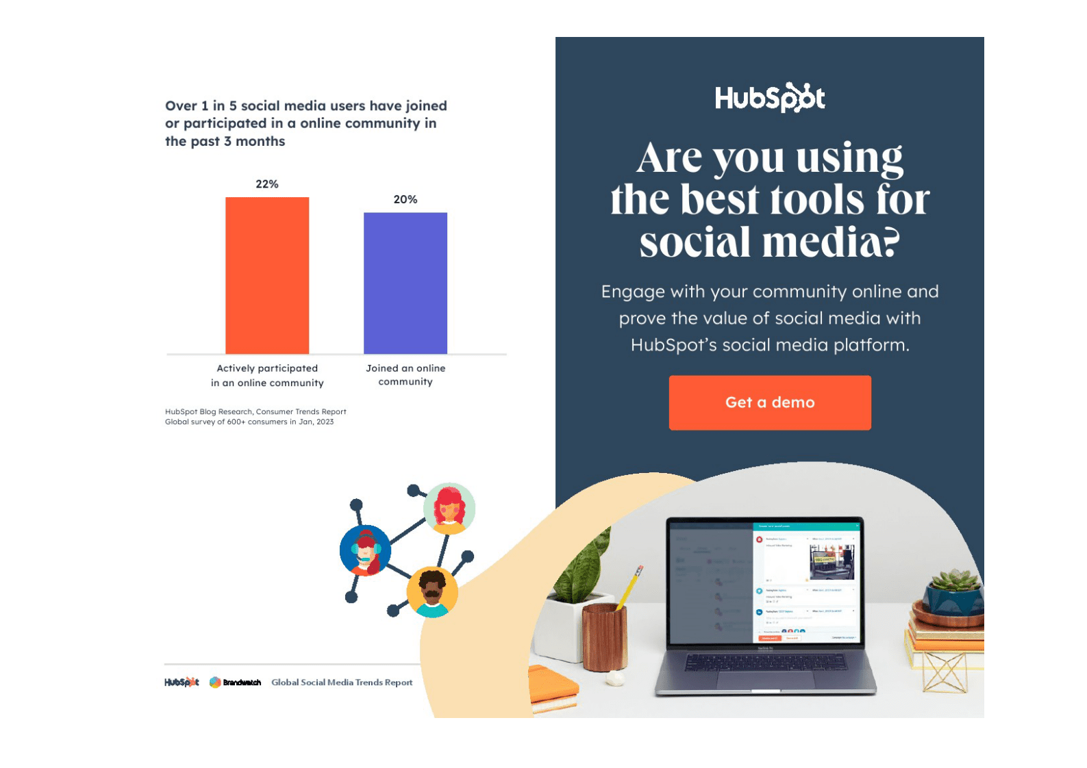HubSpot：2023年全球社交媒体趋势报告【英】 第8页