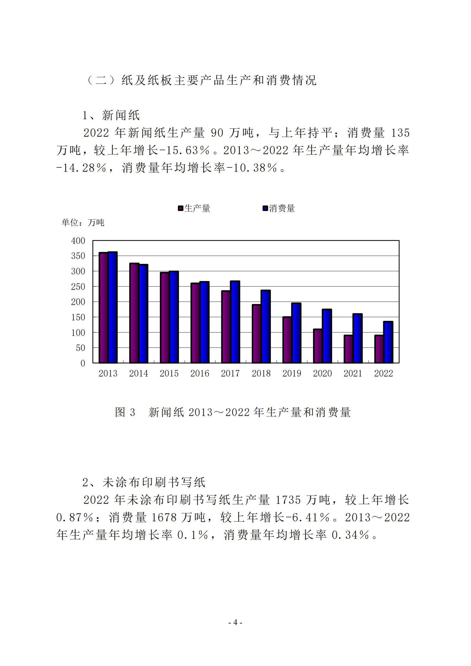 中国造纸协会： 2022年度中国造纸工业报告 第6页