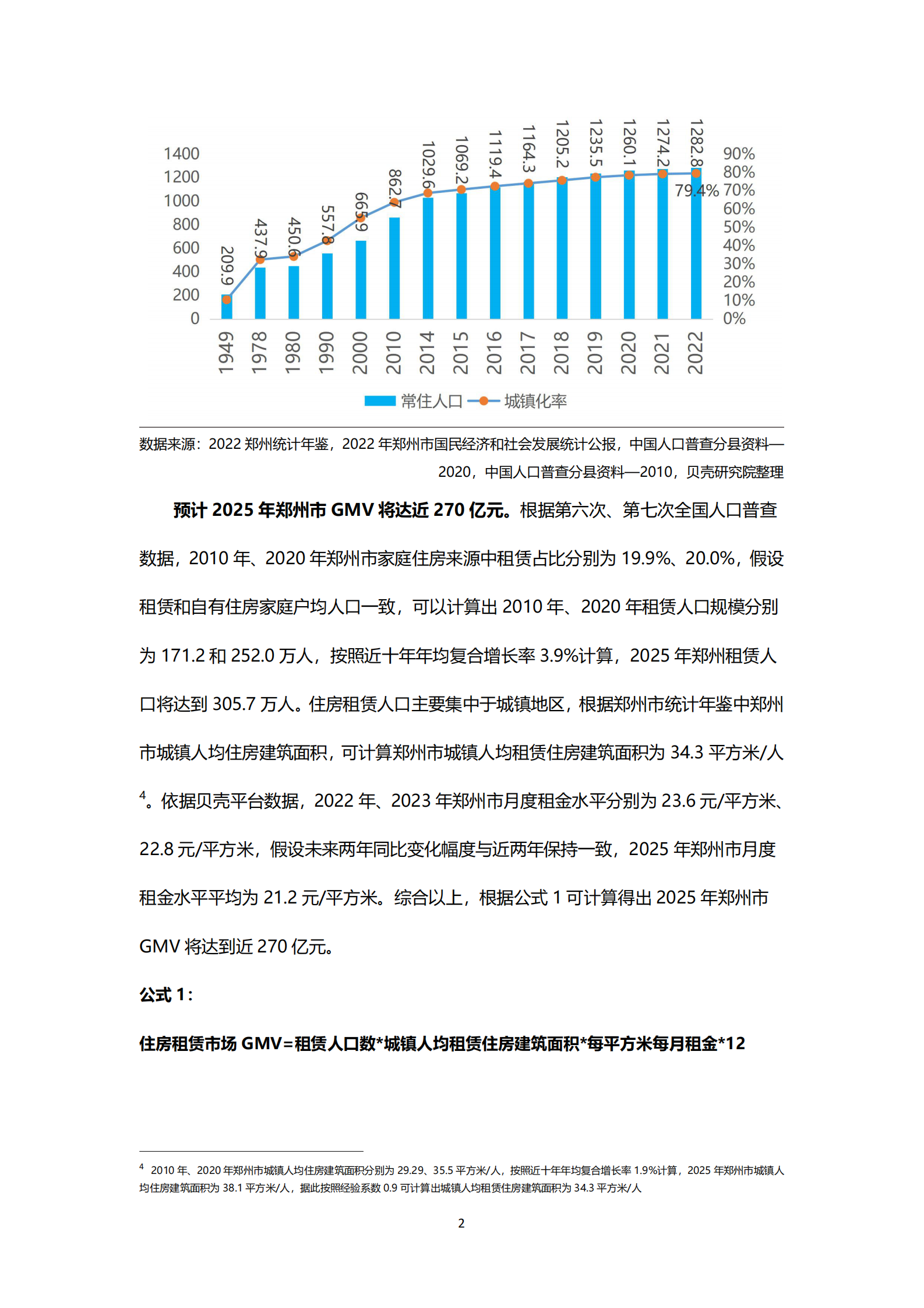 贝壳研究院：2023年郑州市住房租赁市场发展报告 第7页