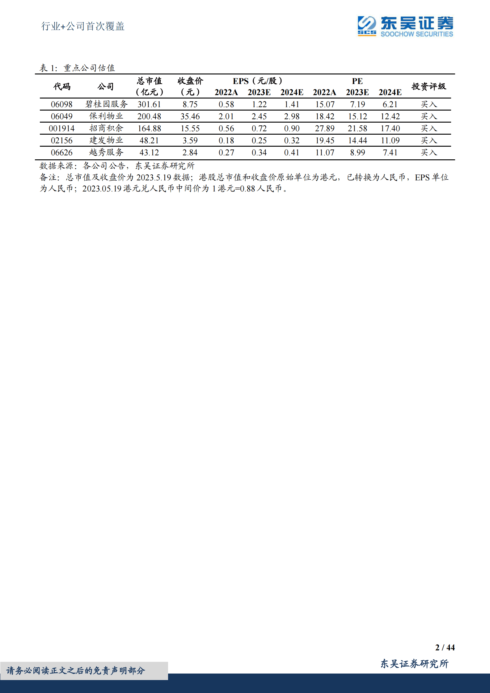 物管行业2022年报综述：&ldquo;狂飙&rdquo;时代已落幕，分化阶段徐开启 第2页