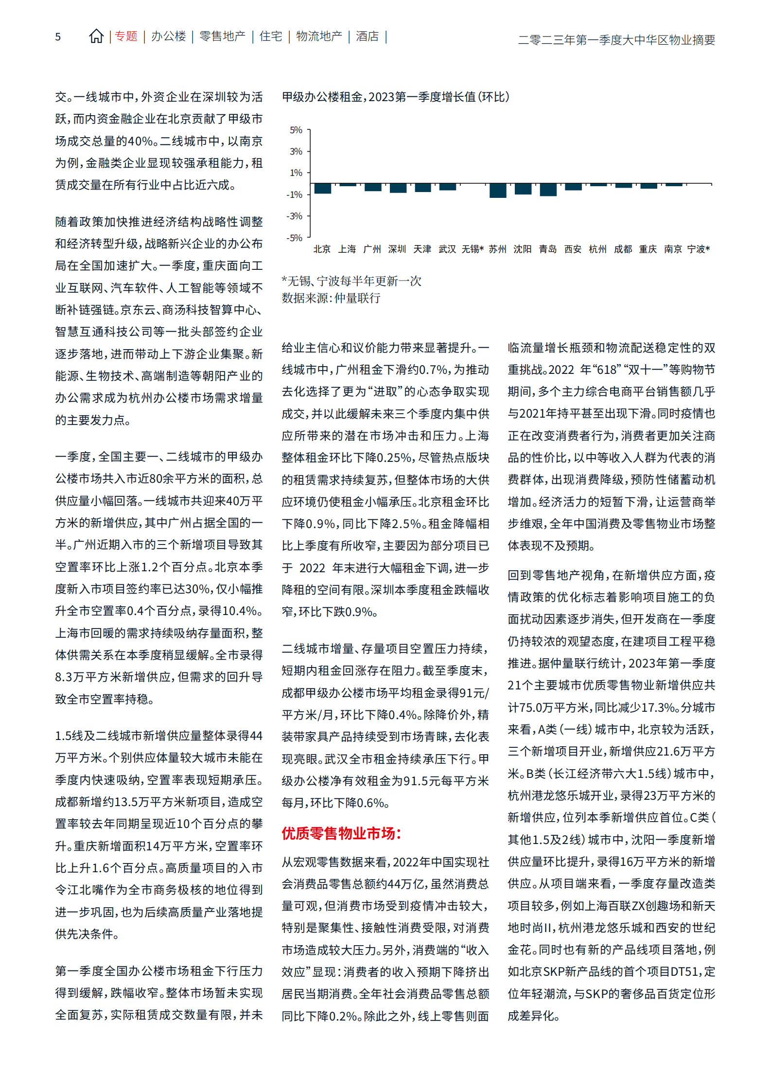 物业管理行业大中华区2023年一季度物业摘要：分化调整 蓄力待发 第5页