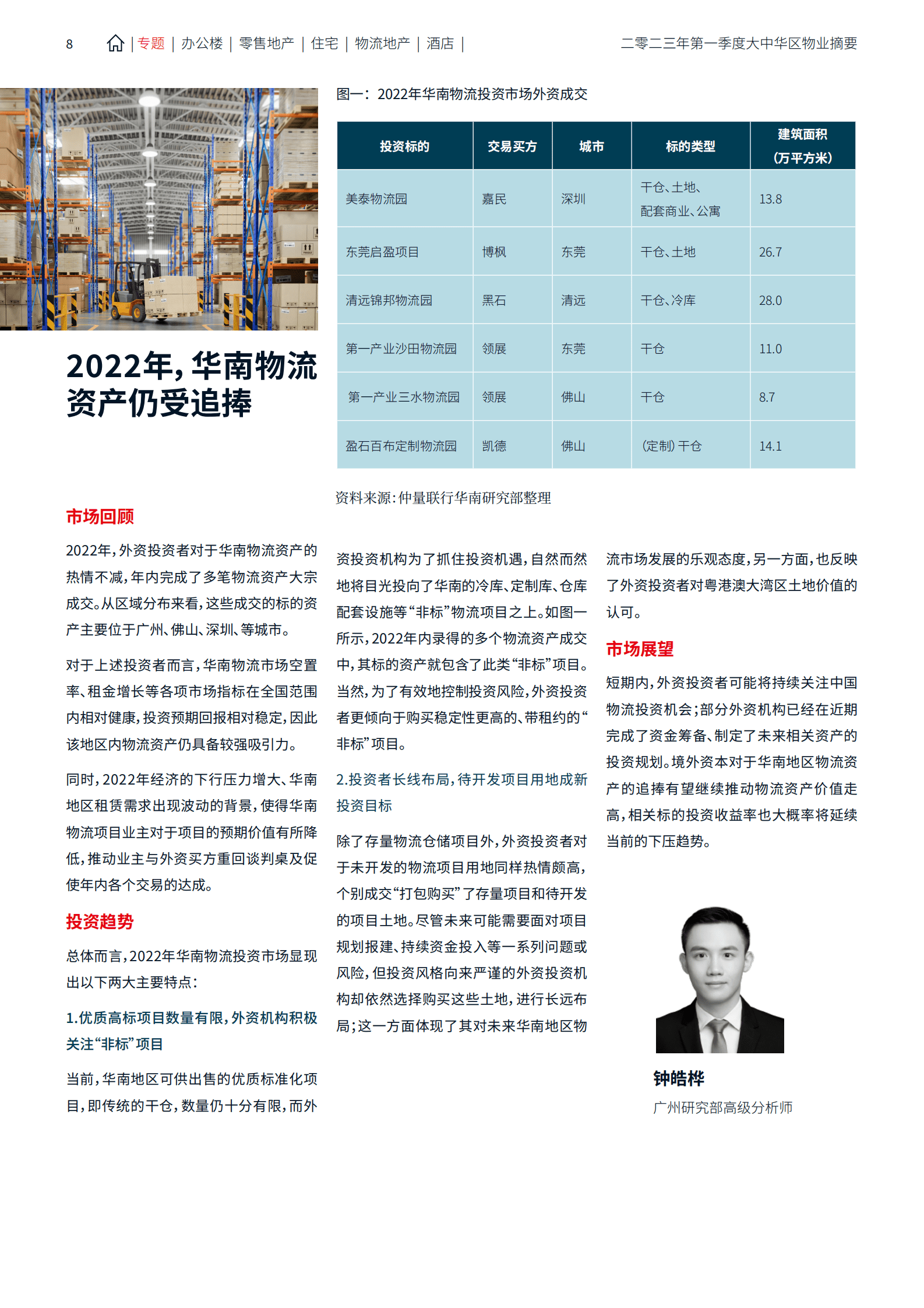 物业管理行业大中华区2023年一季度物业摘要：分化调整 蓄力待发 第8页