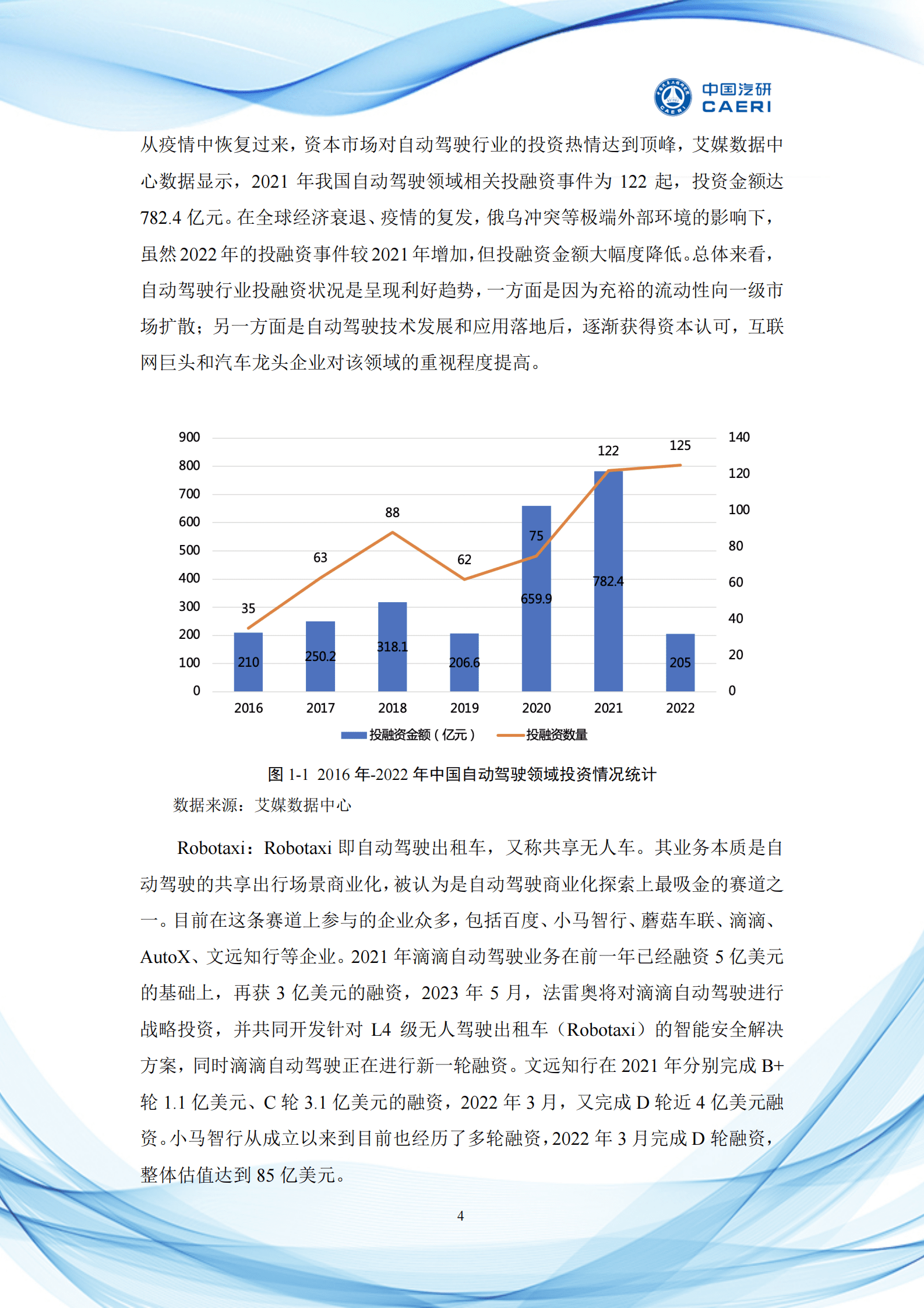 中国汽研：场景驱动自动驾驶商业化发展与展望白皮书 第8页