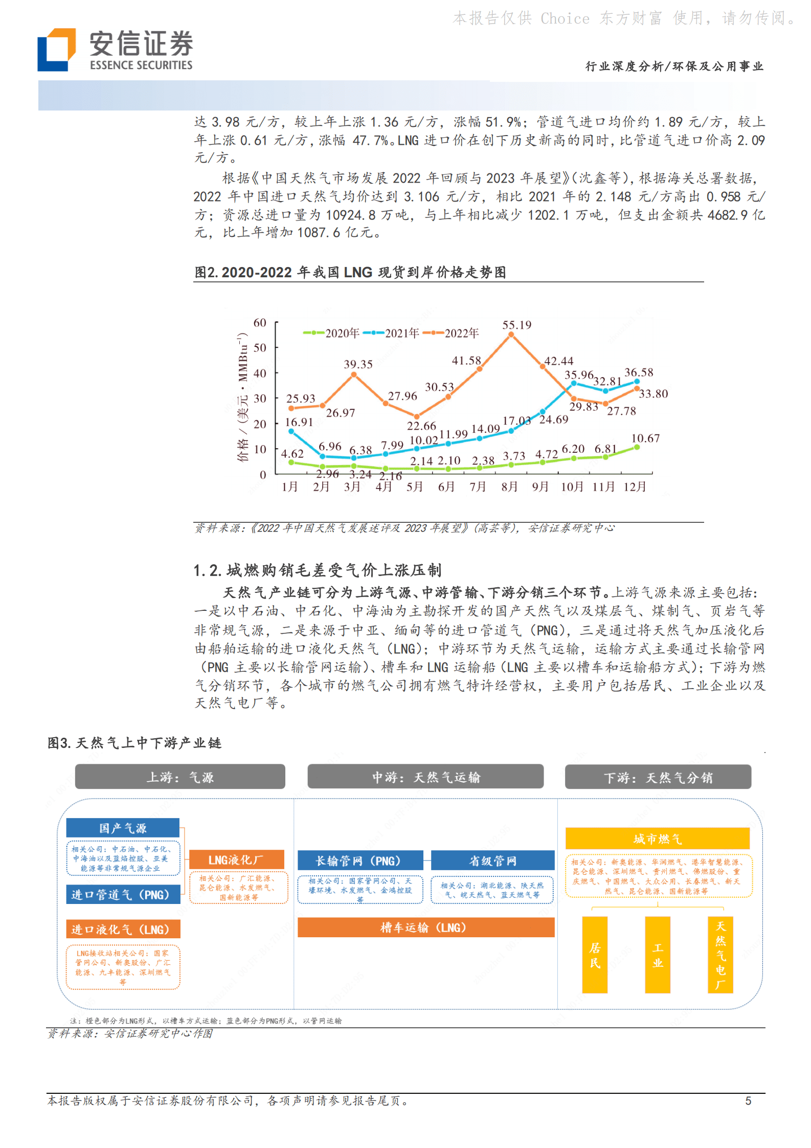 环保及公用事业行业深度分析：恰似火电，城燃困境反转可期 第5页