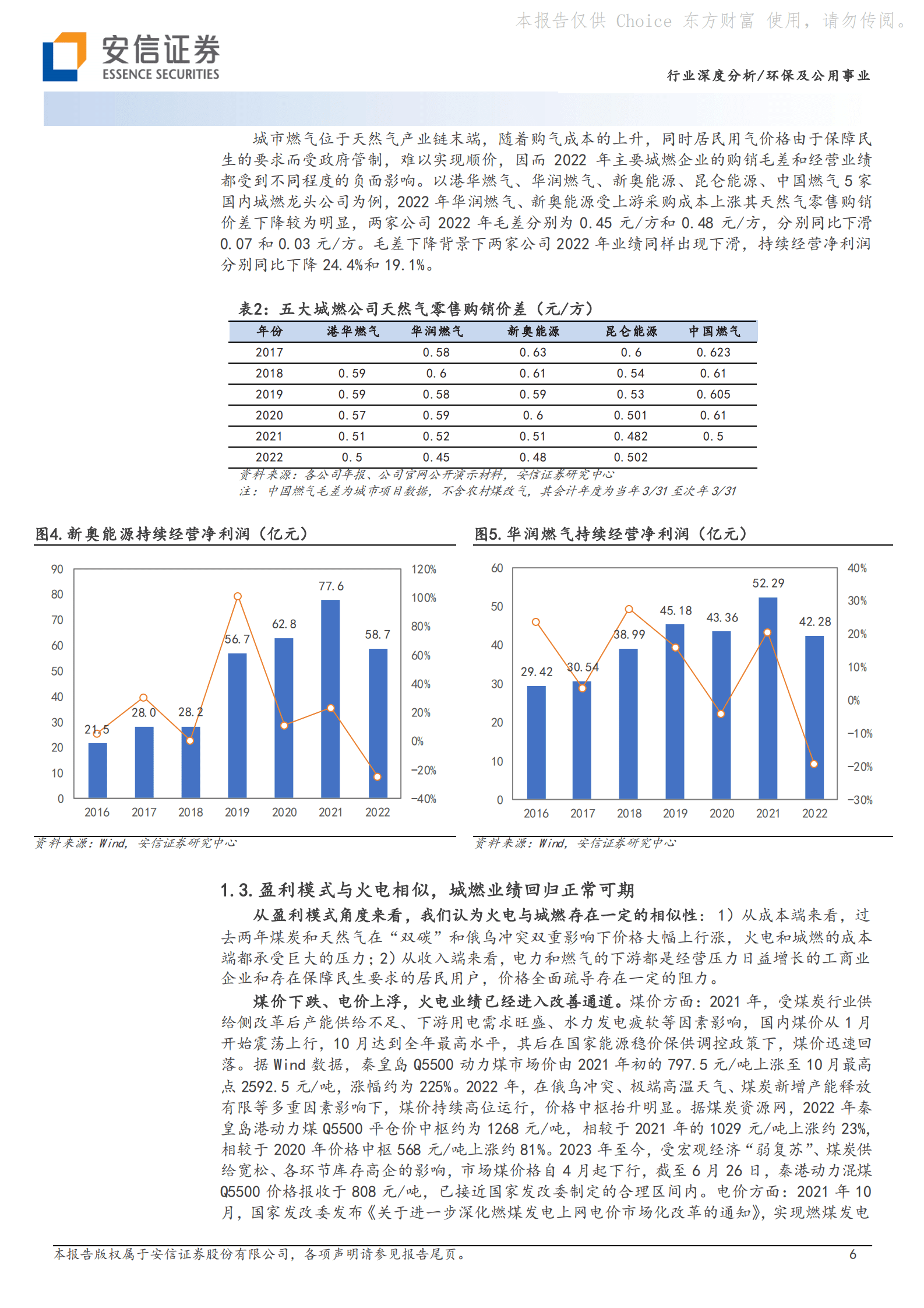环保及公用事业行业深度分析：恰似火电，城燃困境反转可期 第6页