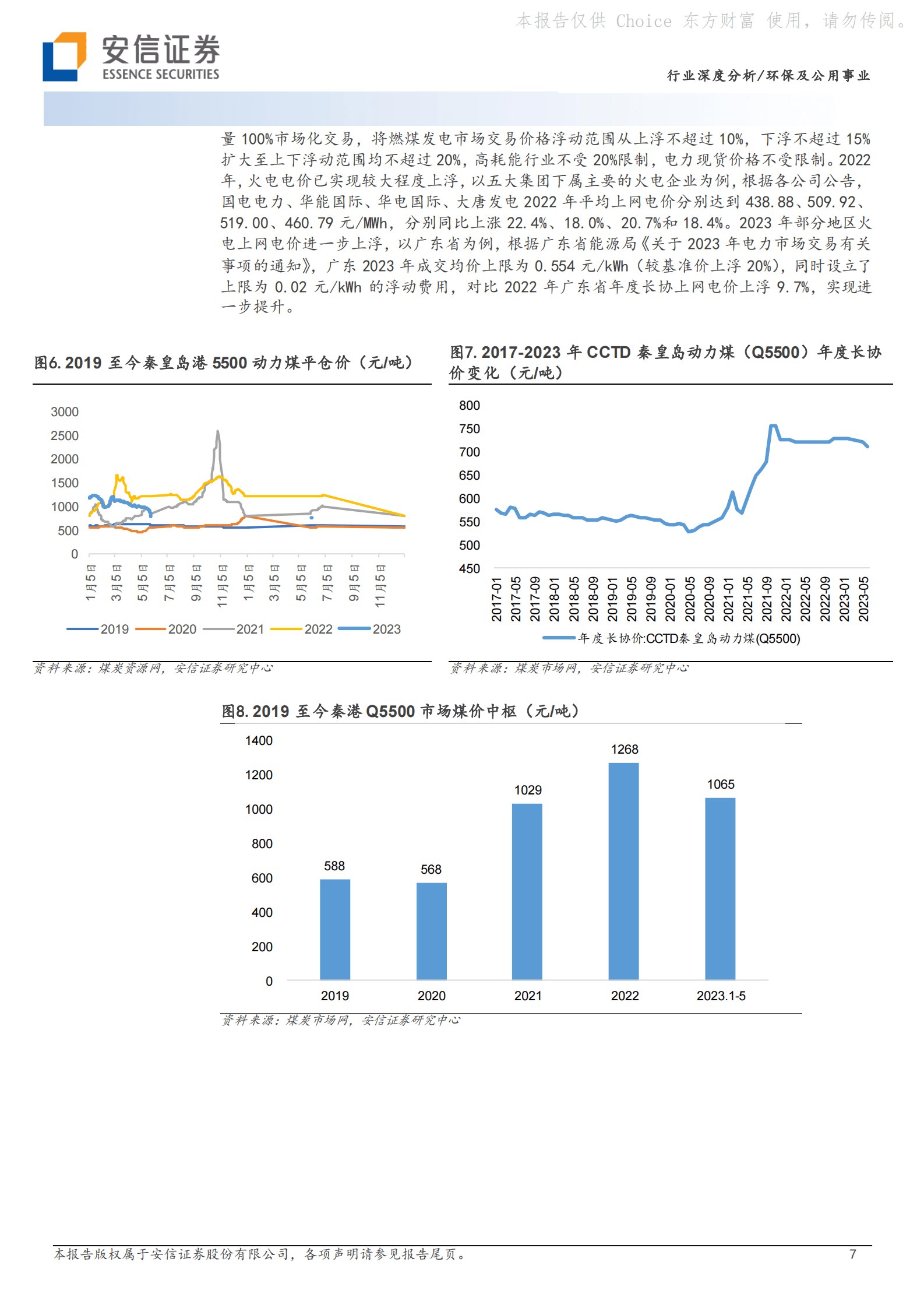 环保及公用事业行业深度分析：恰似火电，城燃困境反转可期 第7页