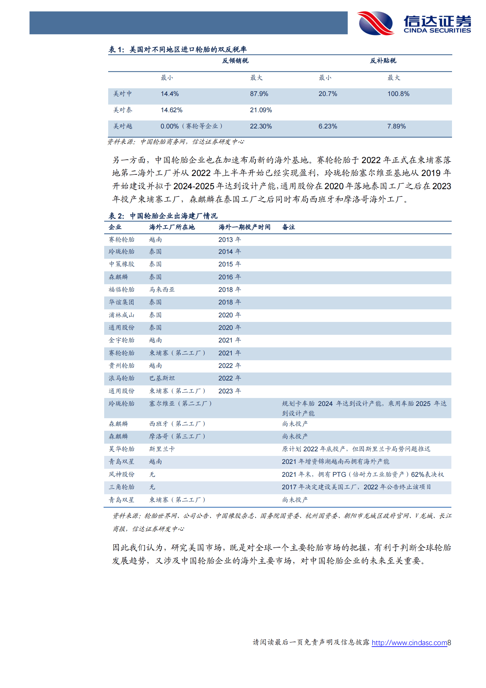 轮胎行业深度报告：美国轮胎消费全面探究，短期波动不改稳健成长趋势 第8页