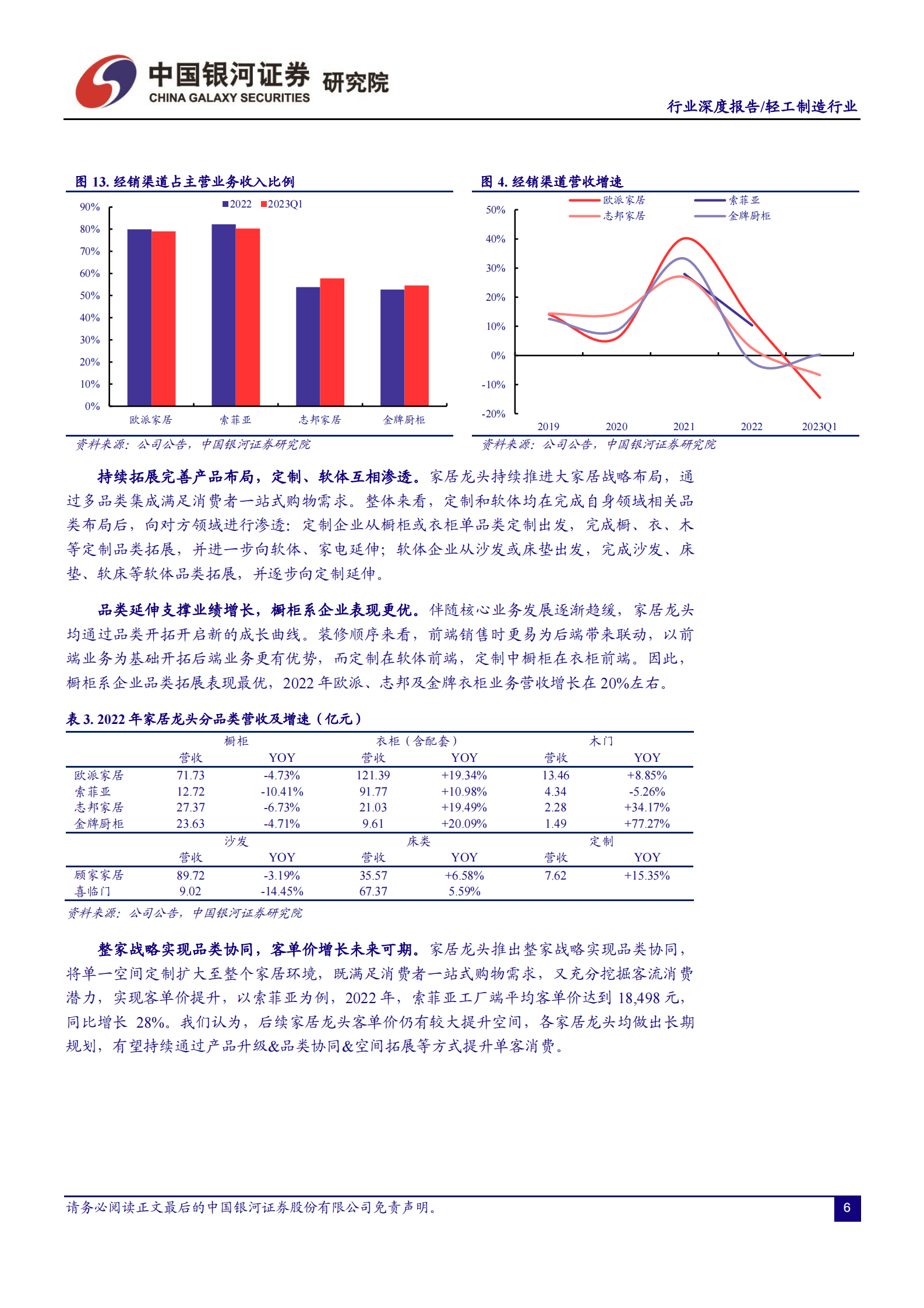 轻工制造行业深度报告：基本面底部向上，把握龙头价值低估 第7页