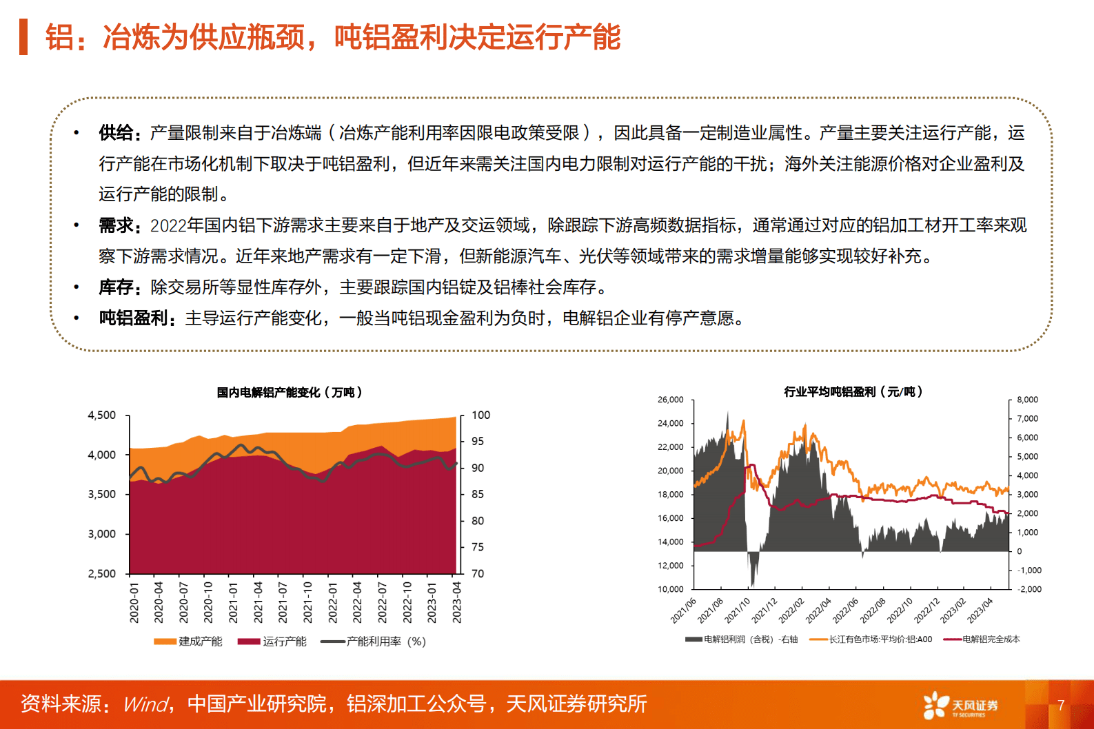 有色金属行业深度研究：金属&新材料行业研究框架 第7页