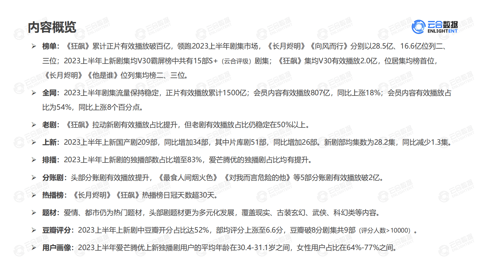 云合数据：2023年H1剧集网播表现及用户分析报告 第3页