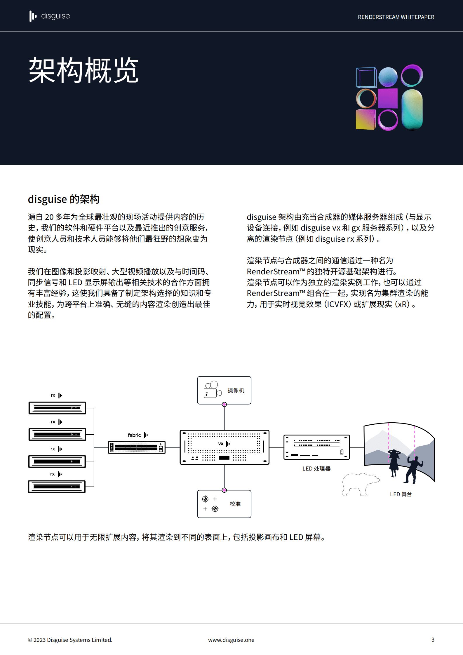 disguise：2023内容呈现的至高境界白皮书 第3页