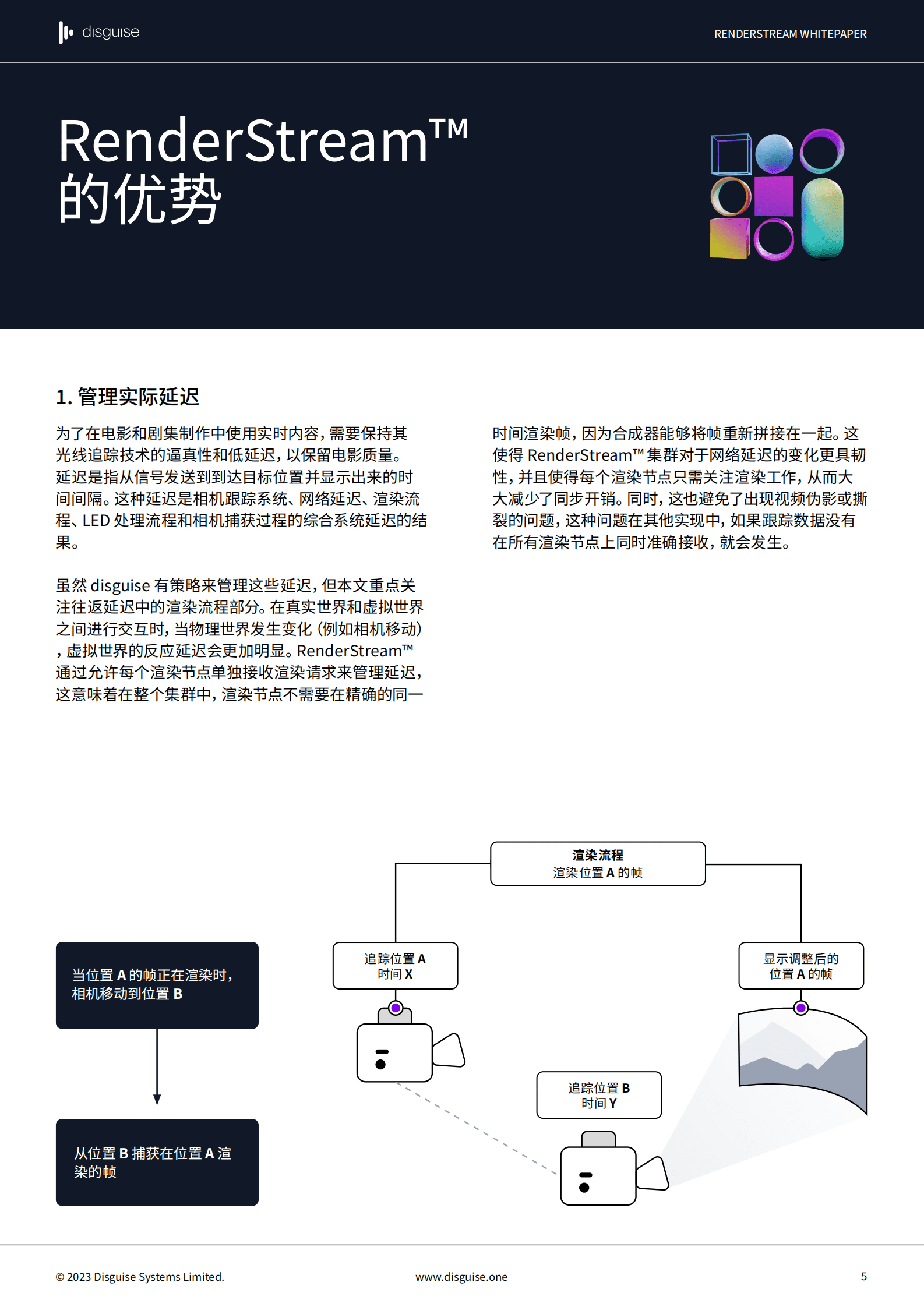 disguise：2023内容呈现的至高境界白皮书 第5页