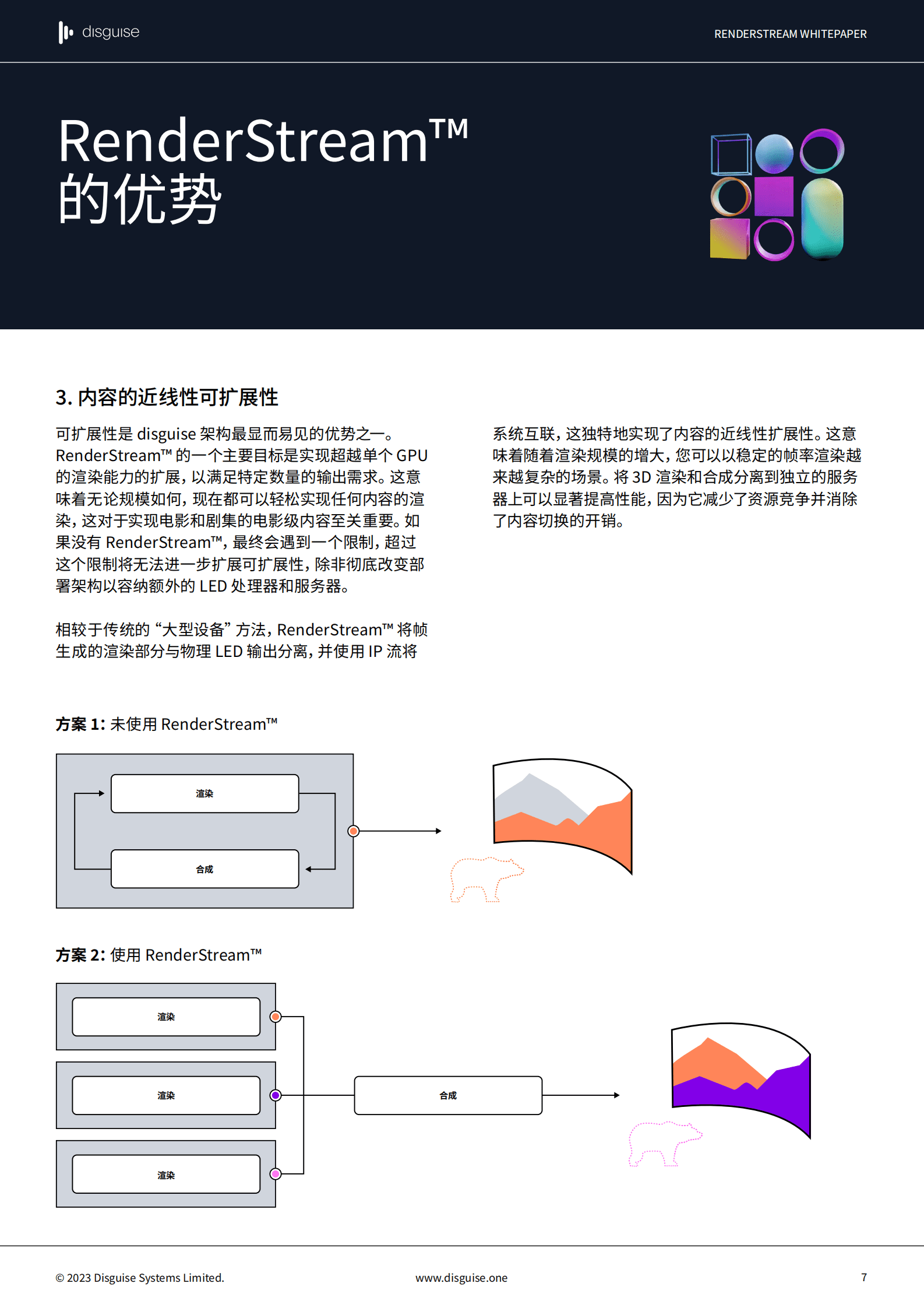 disguise：2023内容呈现的至高境界白皮书 第7页