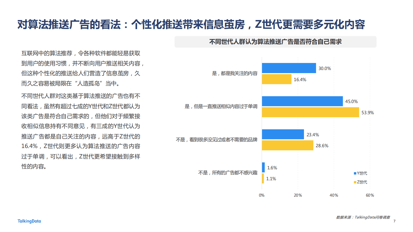 TalkingData：2022年广告行业流量洞察报告 第7页