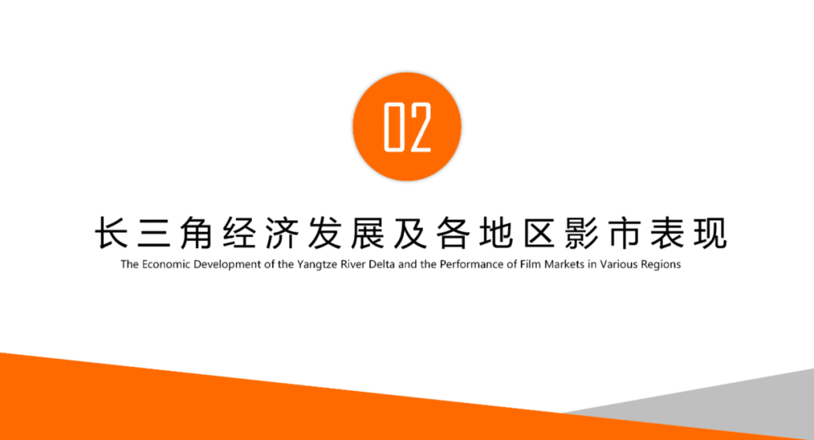 拓普数据：2023长三角地区电影市场分析报告 第7页