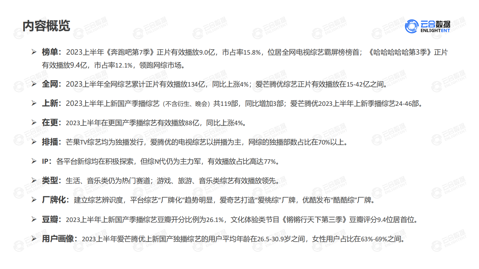 云合数据：2023年H1综艺网播表现及用户分析报告 第3页