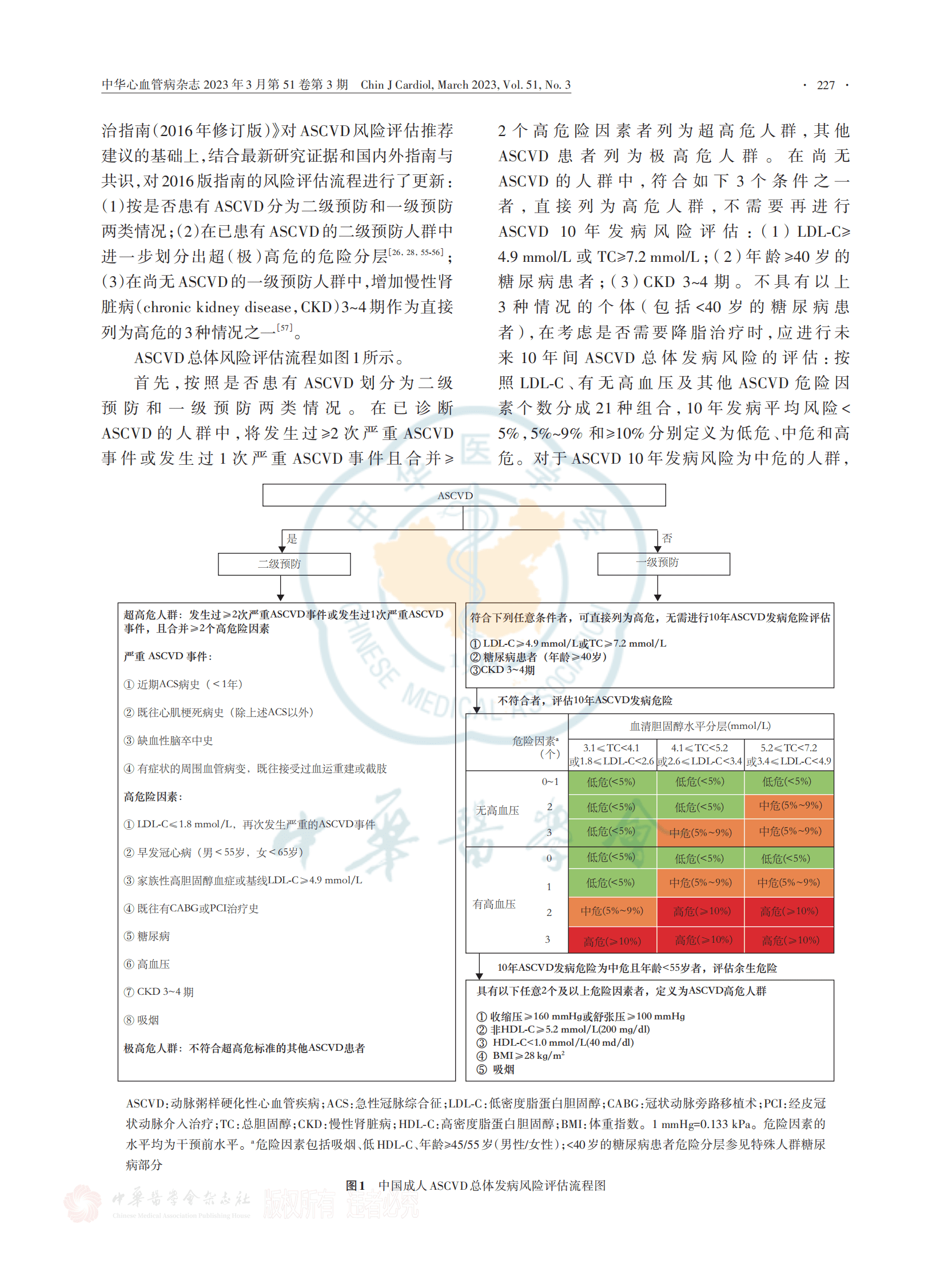 国家心血管病专家委员会：中国血脂管理指南（2023年） 第7页
