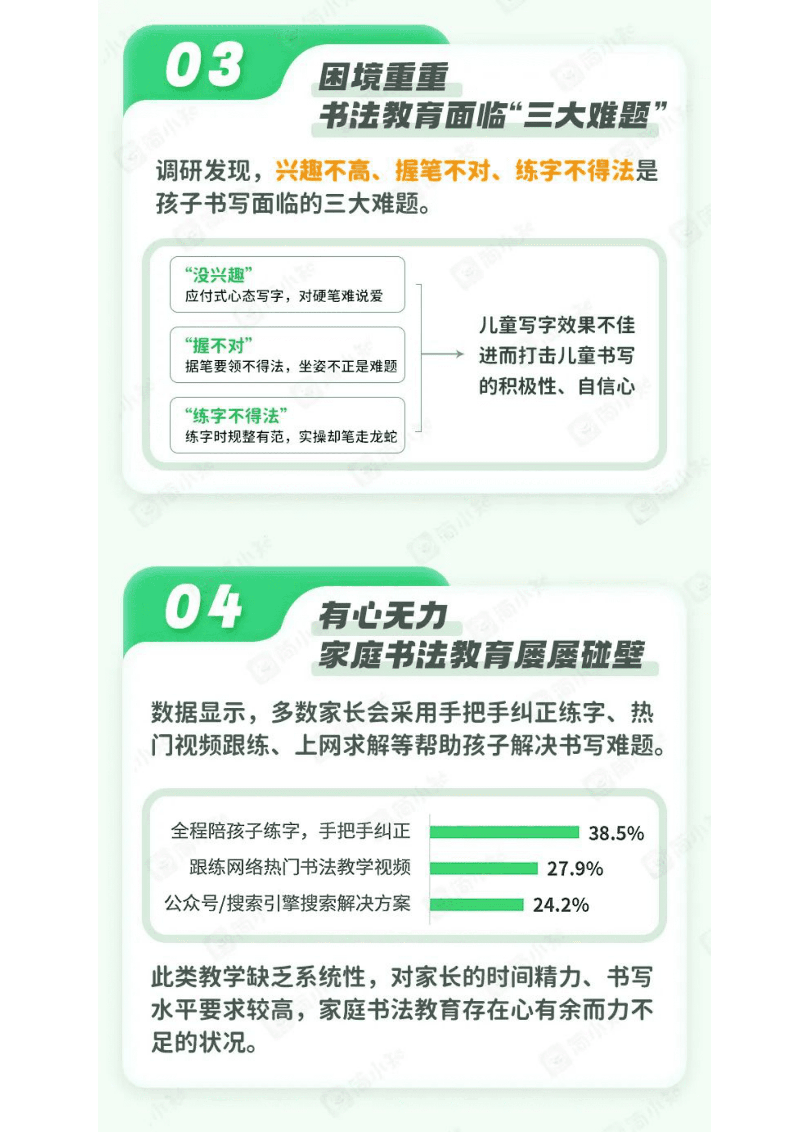 简小知：2023年儿童书法教育白皮书 第4页