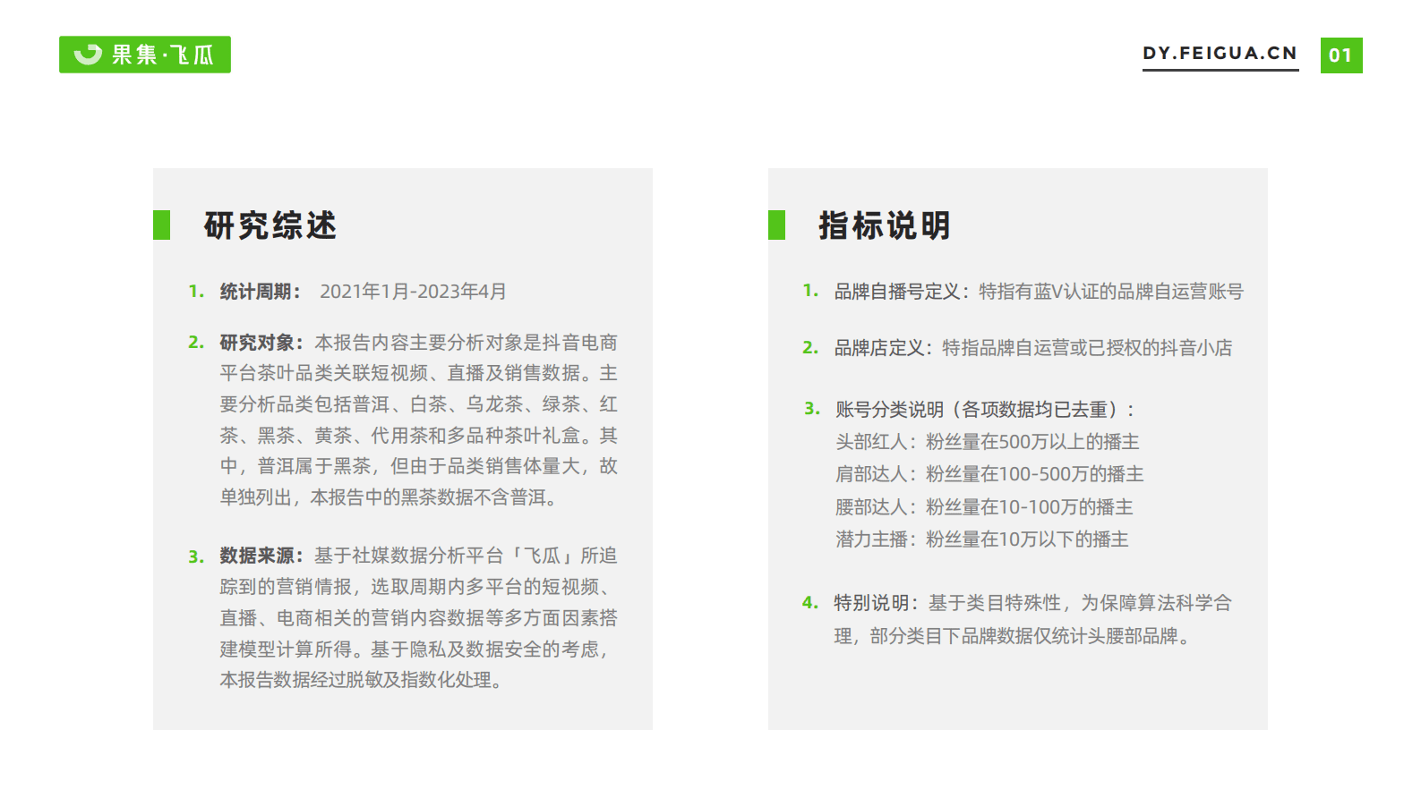 果集:2023年茶叶品类线上消费趋势洞察 | 先导研报