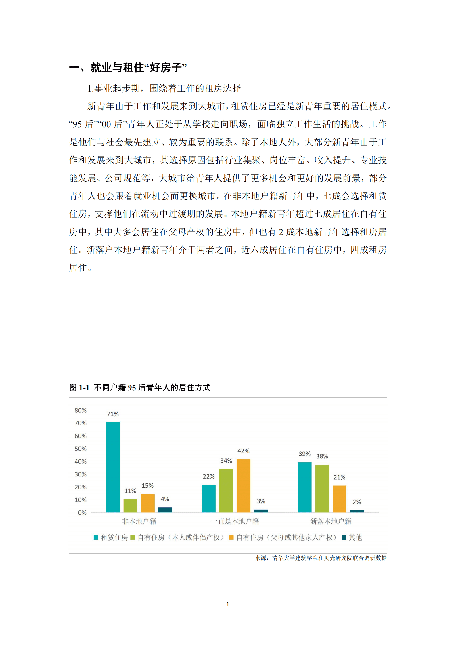 清华大学&贝壳研究院：2023新青年租住特征调研报告 第7页