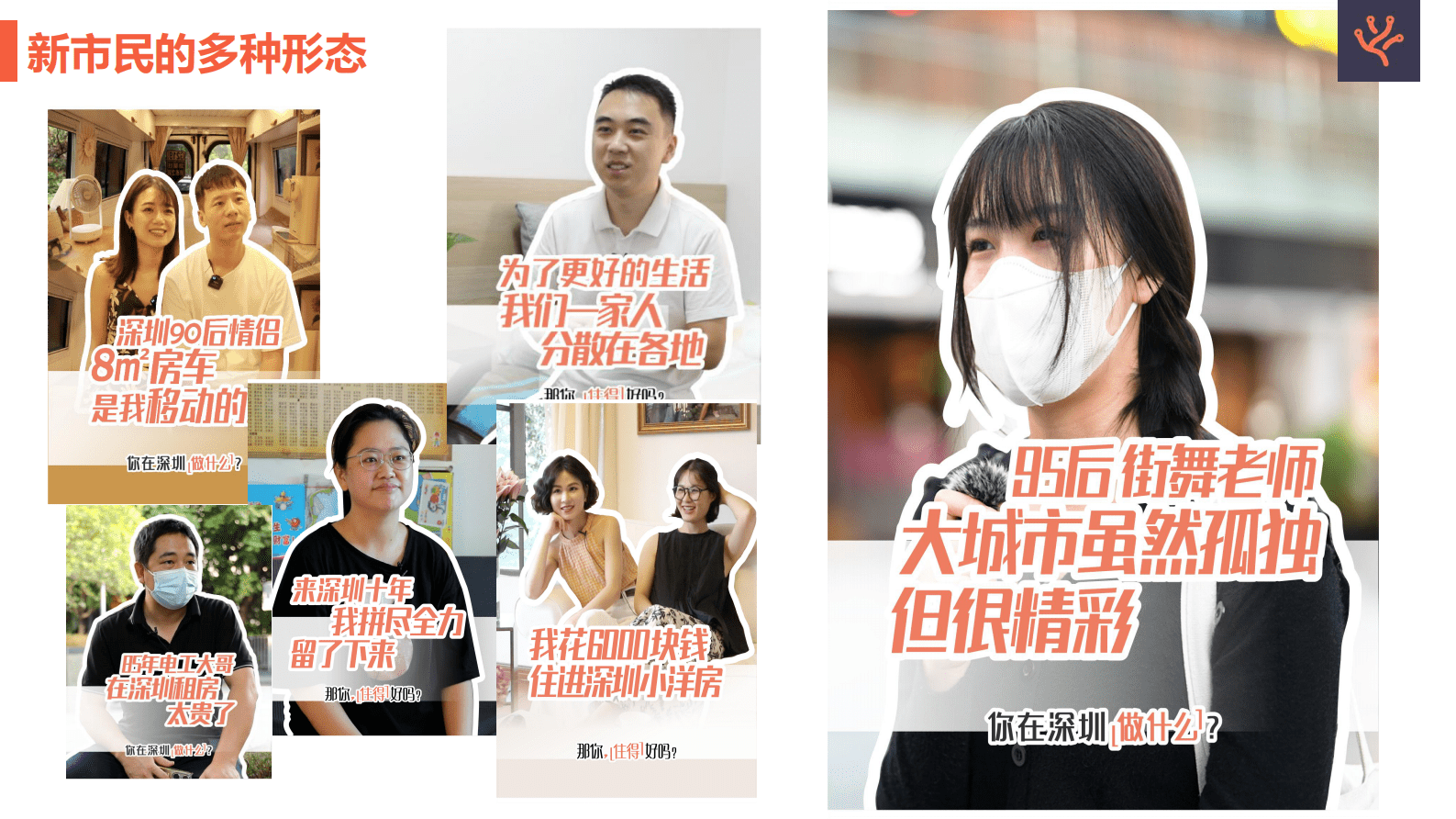 珊瑚数据：保租体系下的新市民租住行为洞察 第6页