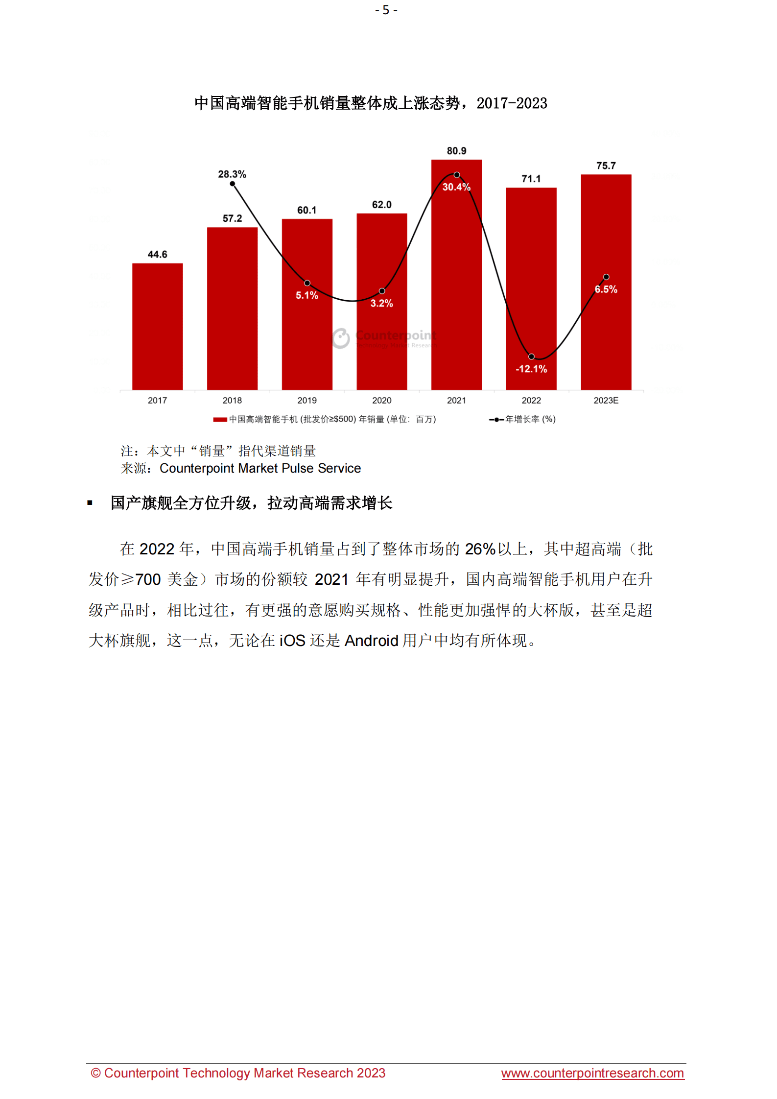 Counterpoint：2023年中国智能手机高端市场白皮书 第5页