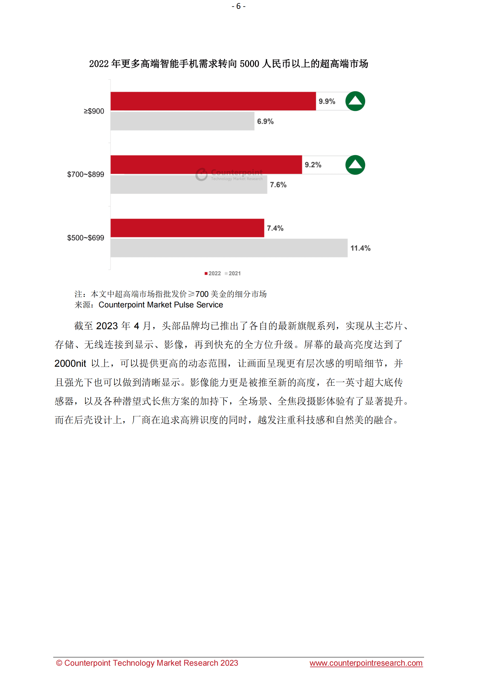Counterpoint：2023年中国智能手机高端市场白皮书 第6页