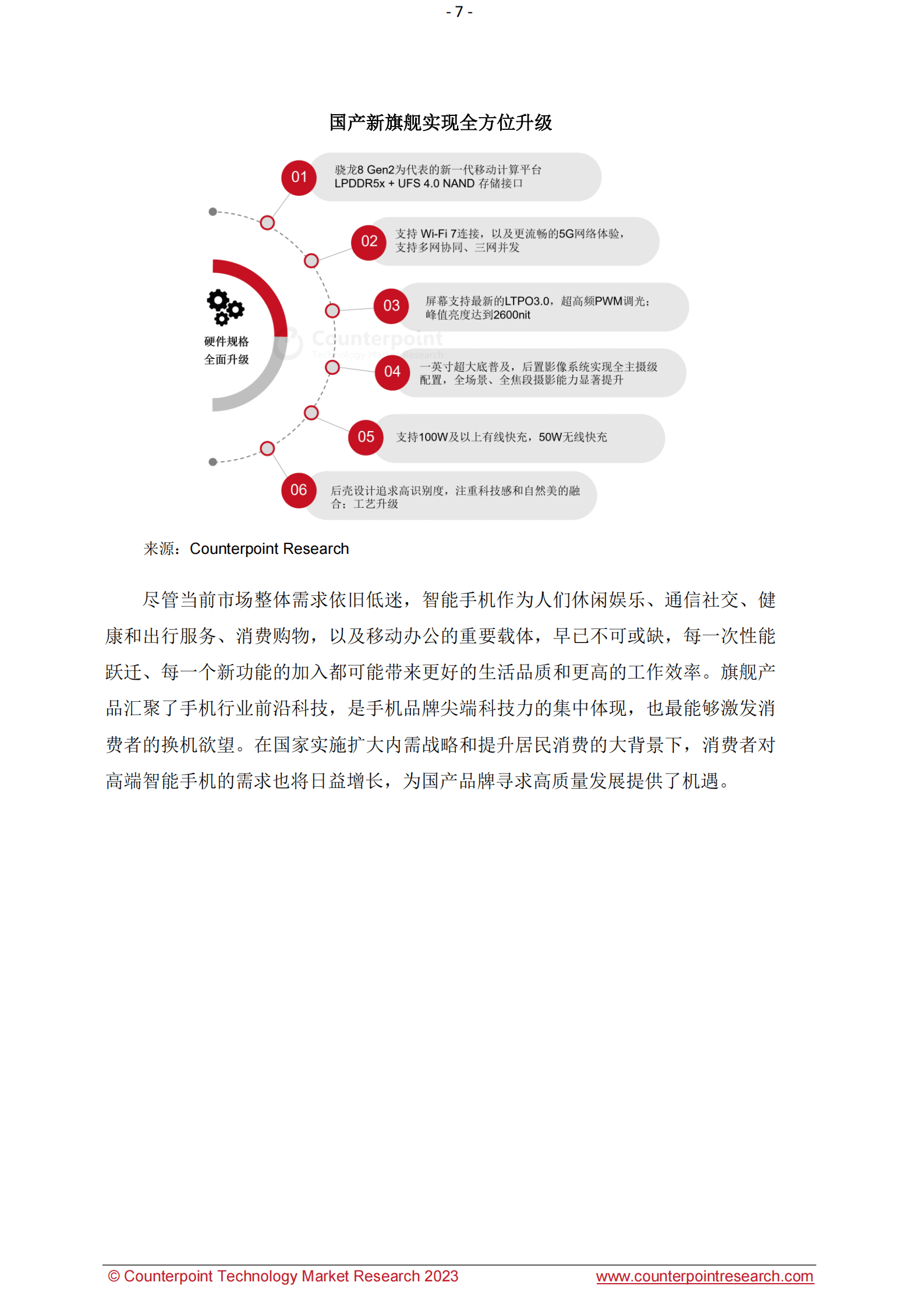 Counterpoint：2023年中国智能手机高端市场白皮书 第7页