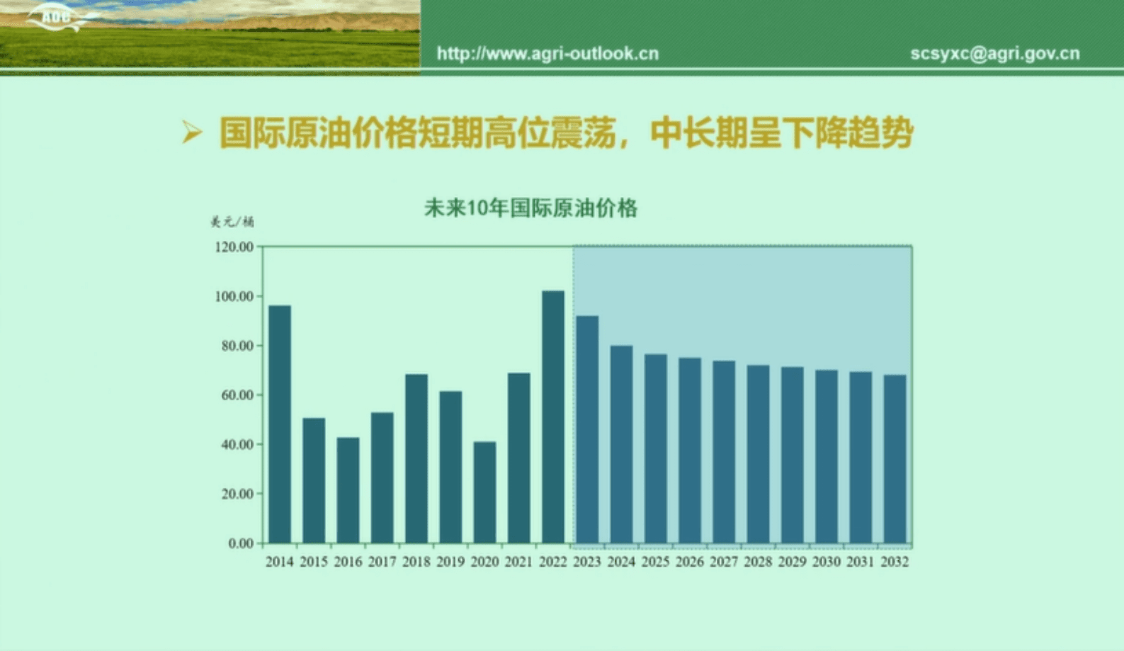 2023-2032中国农业展望报告 第7页