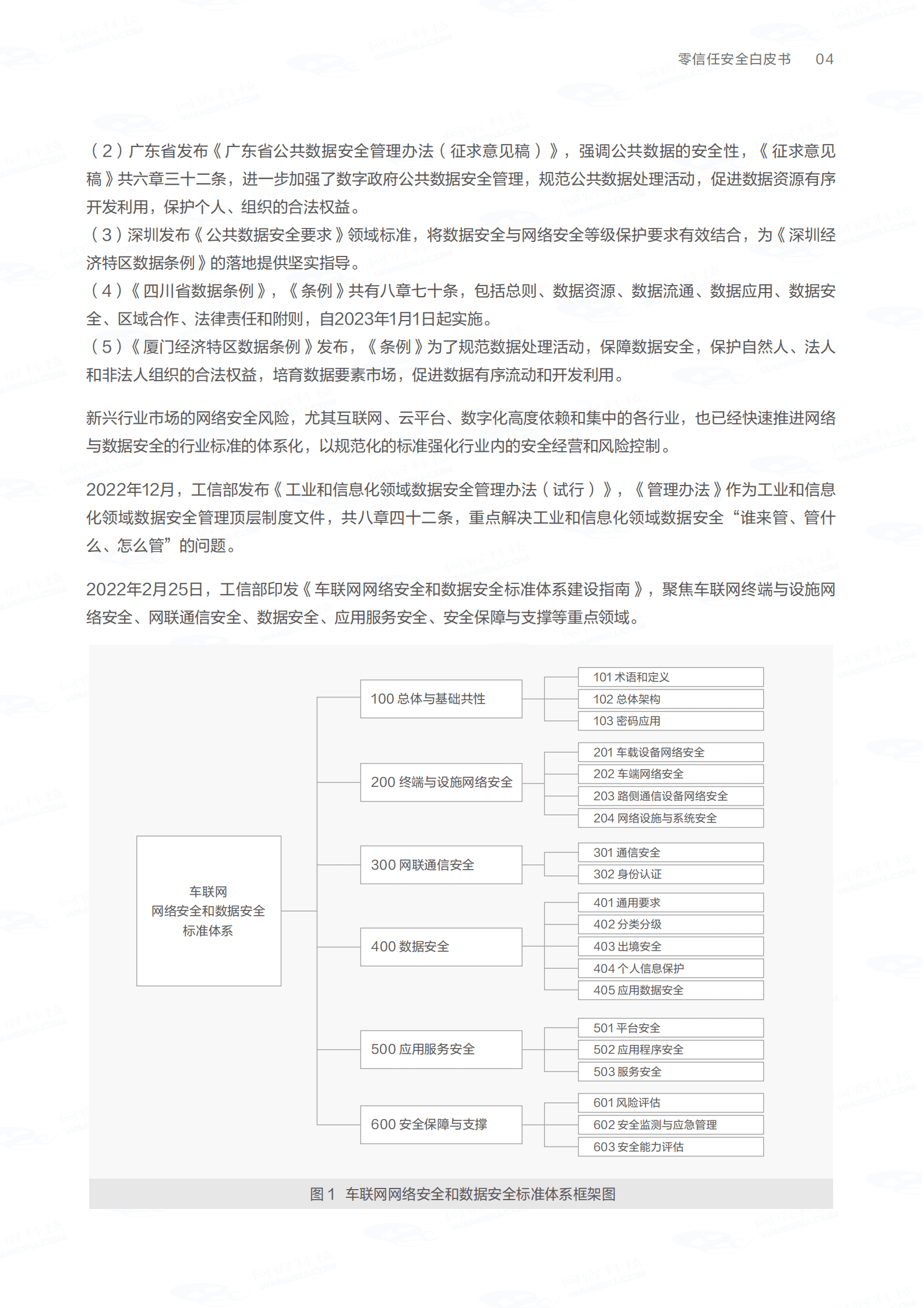 网宿安全：零信任安全白皮书 | 先导研报