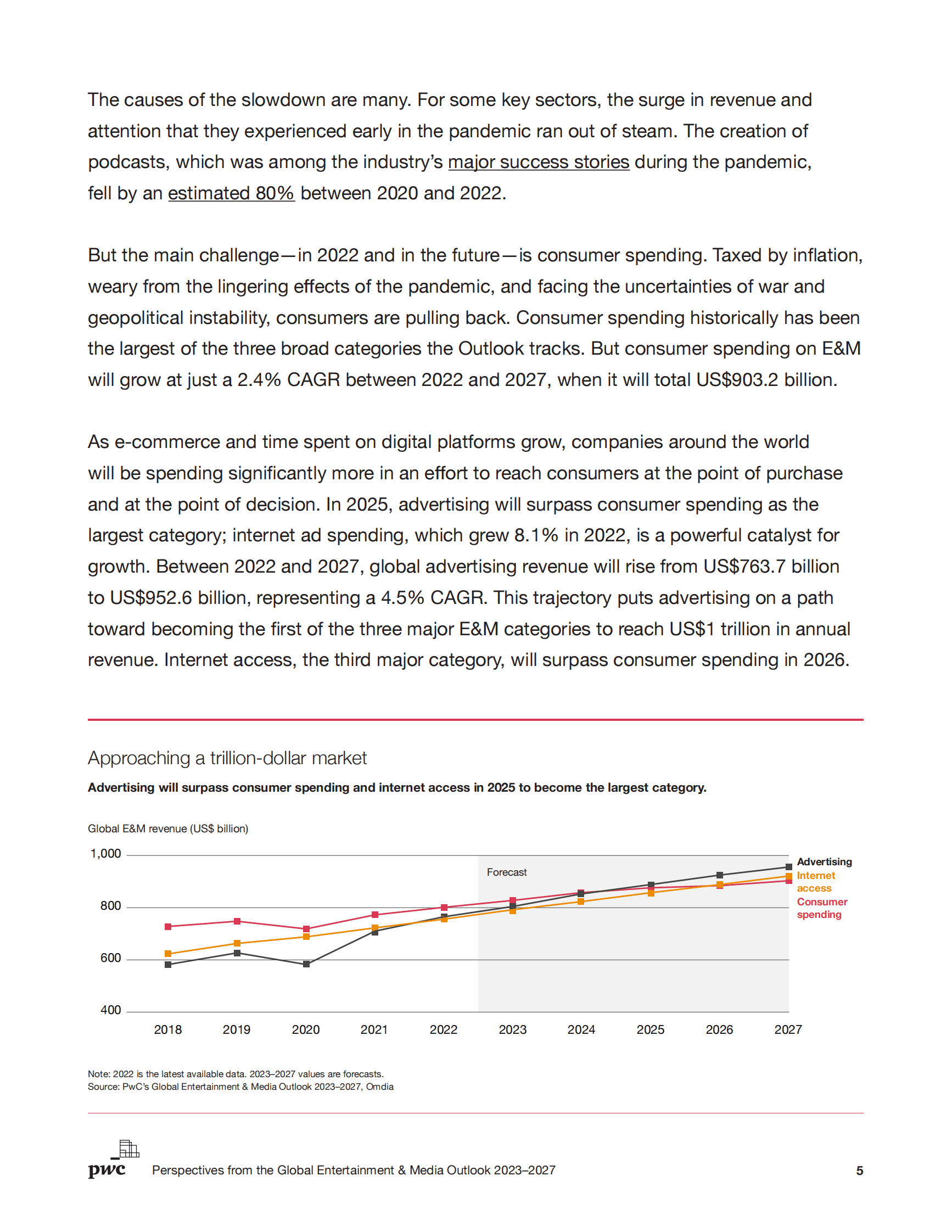 PWC：2023-2027全球娱乐与媒体展望（英） 第5页