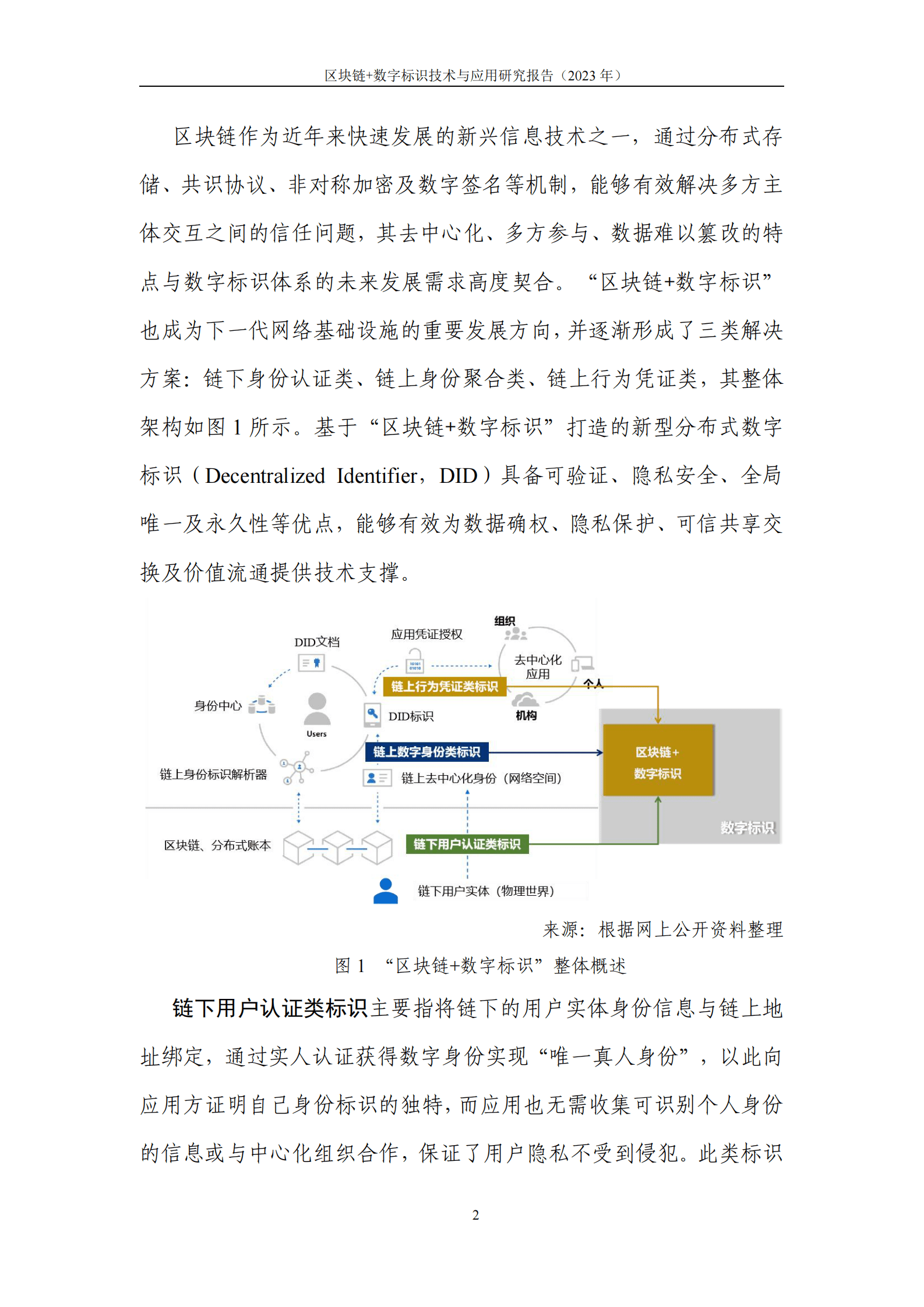 中关村区块链产业联盟：区块链+数字标识技术与应用研究报告（2023年） 第8页