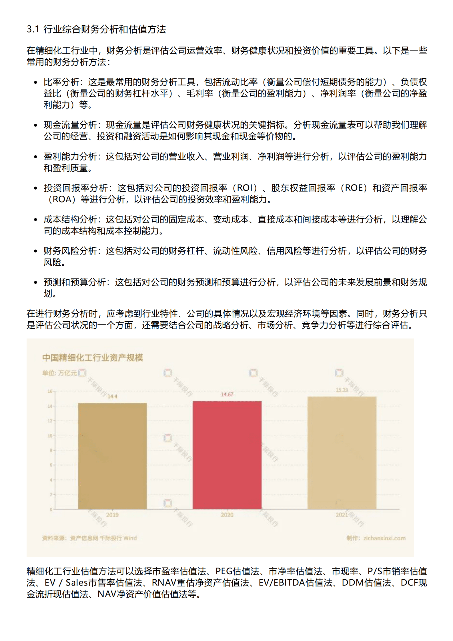 千际投行：2023年精细化工行业研究报告 第7页