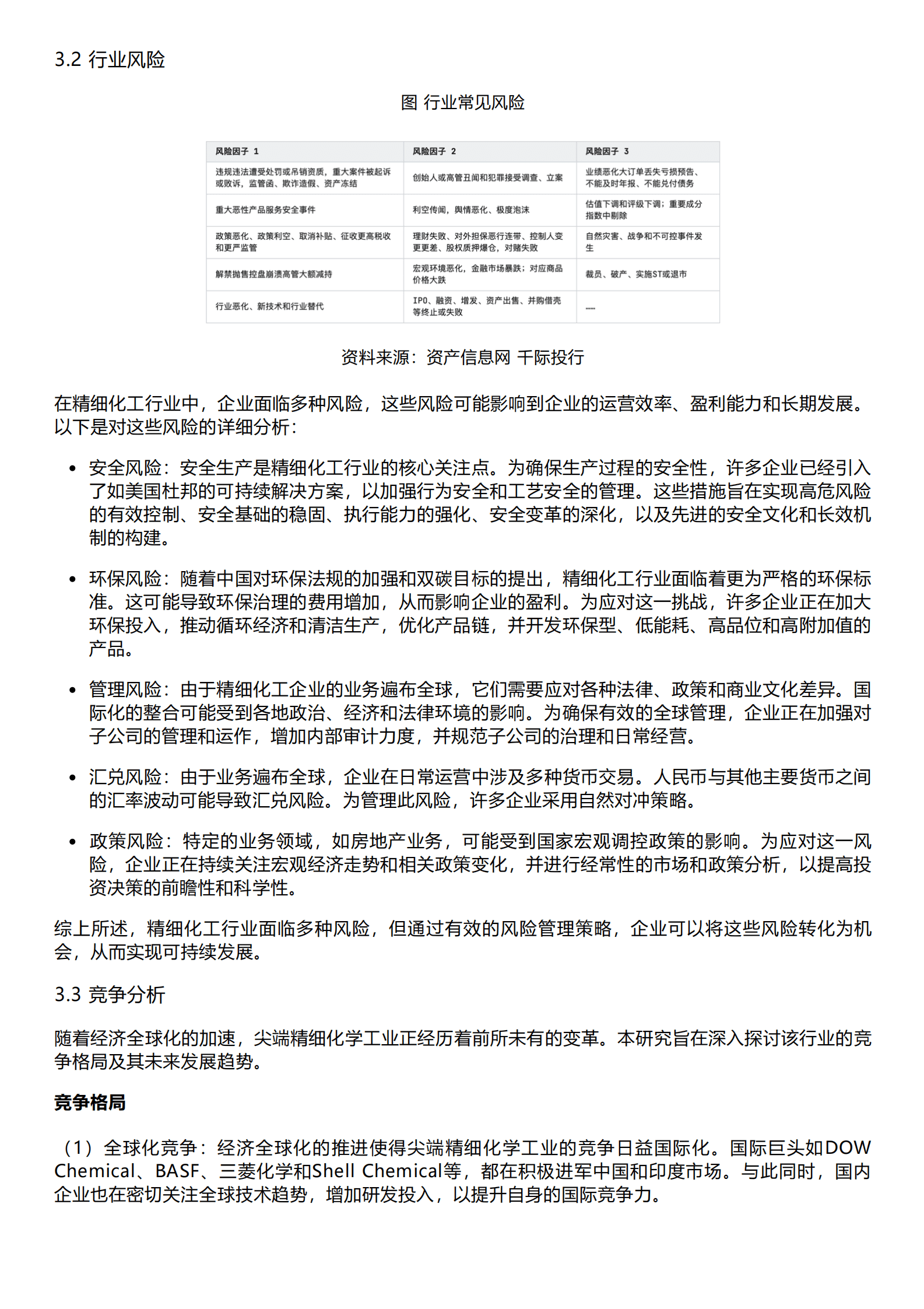 千际投行：2023年精细化工行业研究报告 第8页