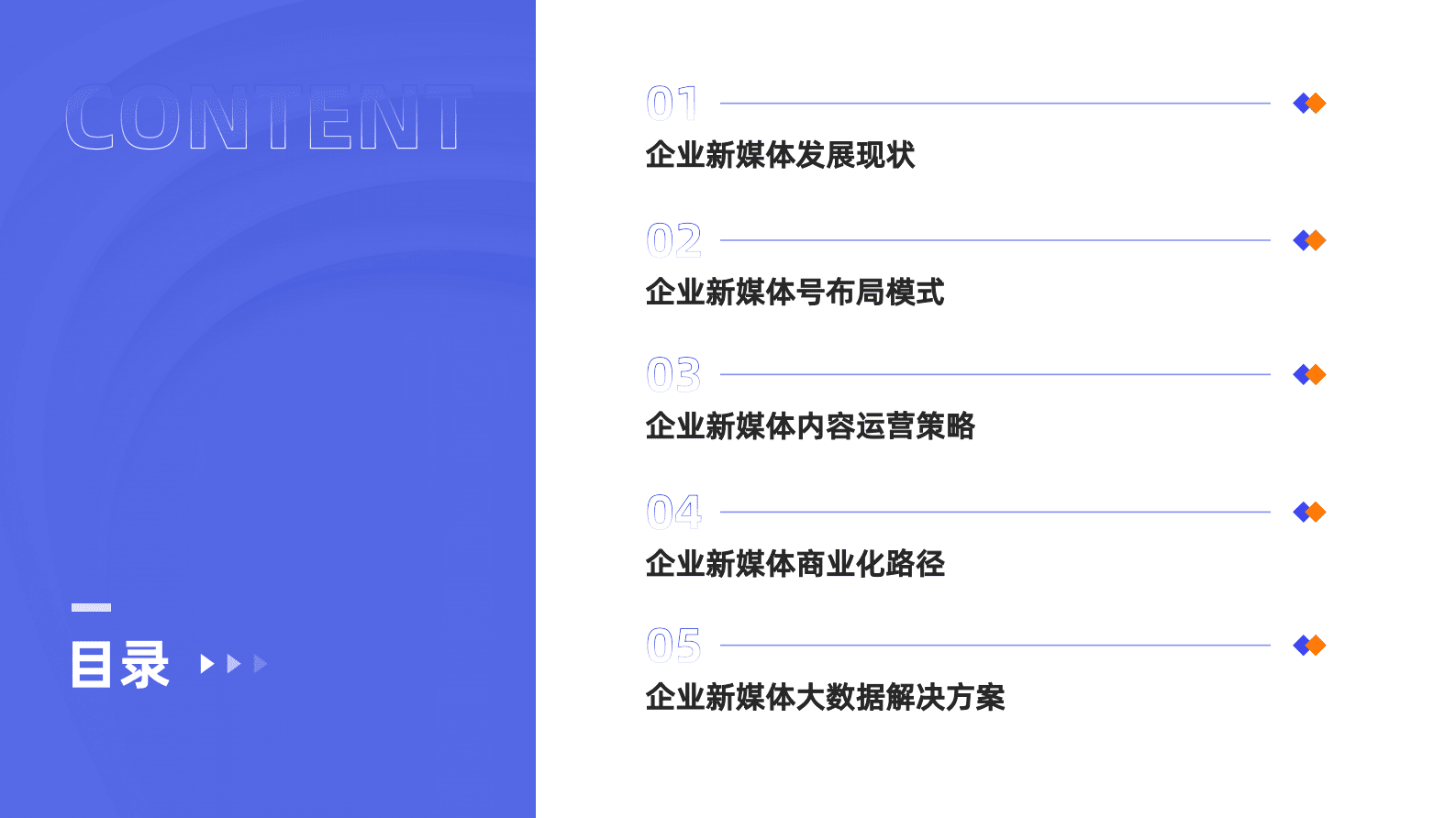 新榜：2023企业新媒体矩阵营销洞察报告 第2页