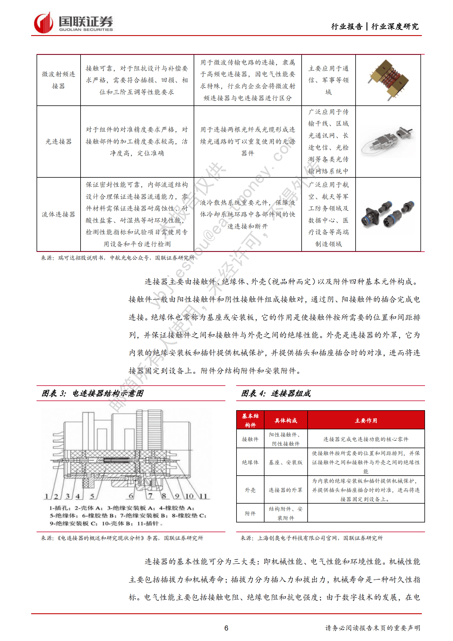国防军工：军用连接器行业龙头受益市场空间扩容 第6页