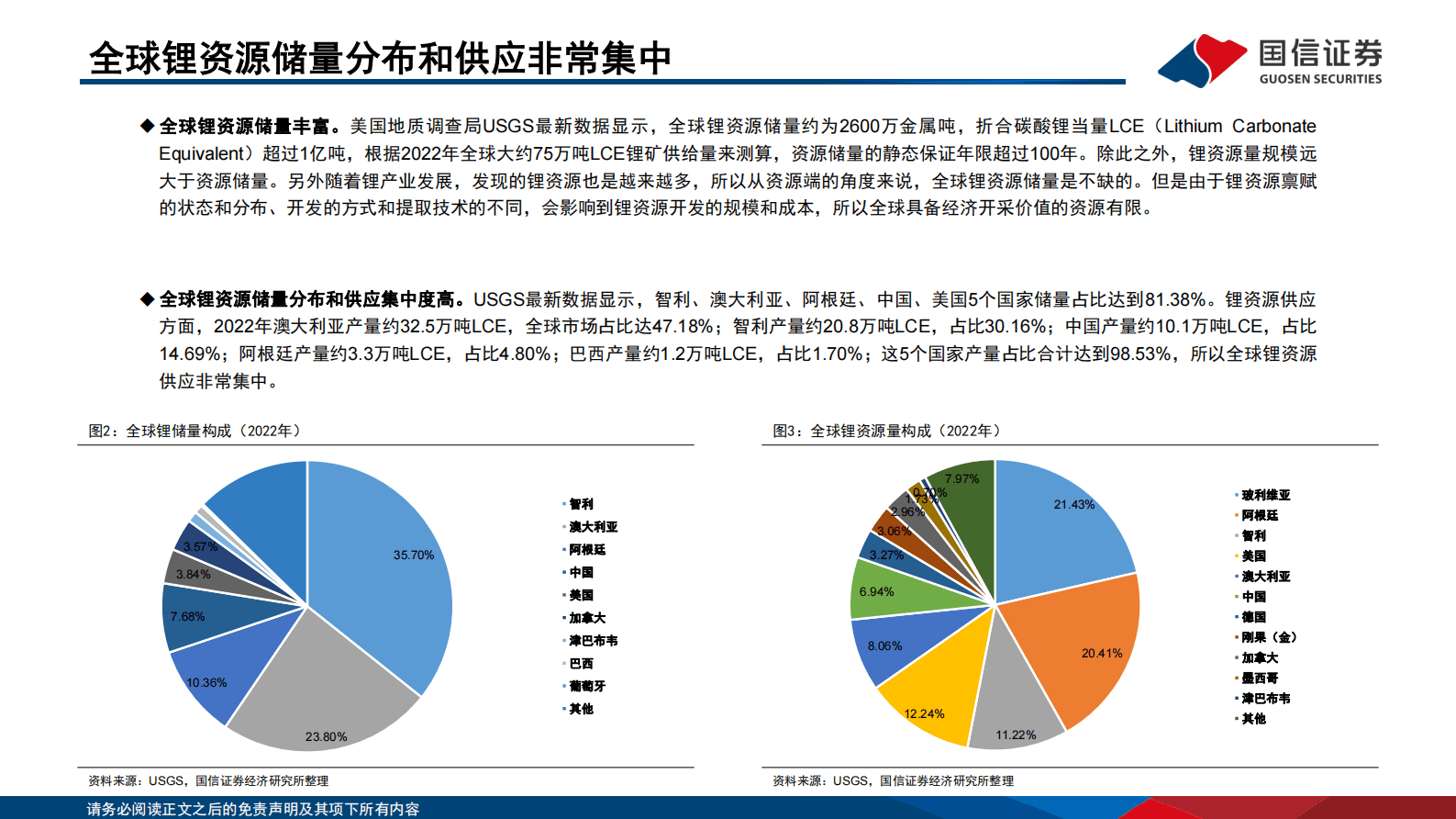 锂行业供需展望：全球锂资源供需矛盾将逐步缓解 第7页