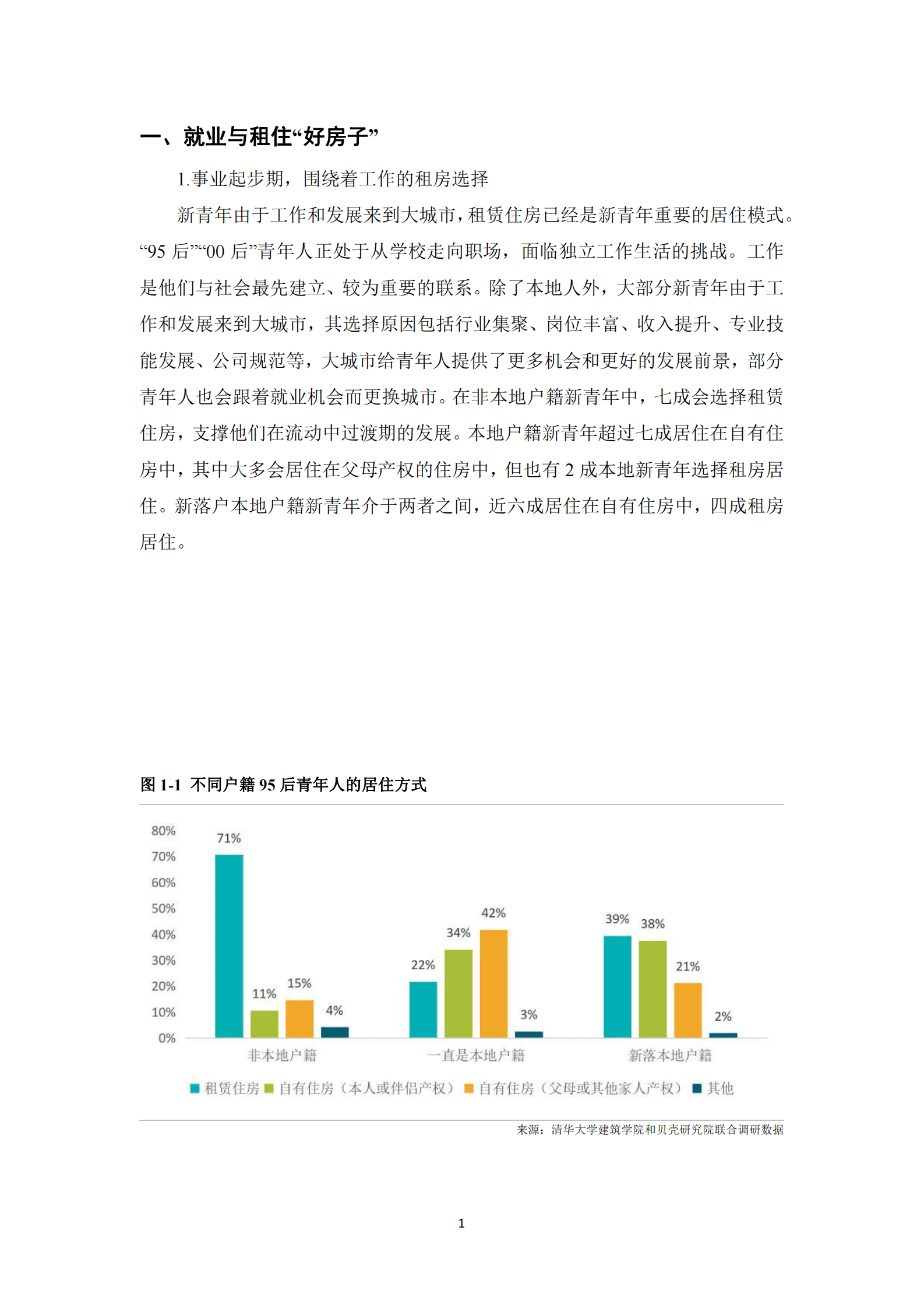贝壳研究院：2023新青年租住特征调研报告 第7页