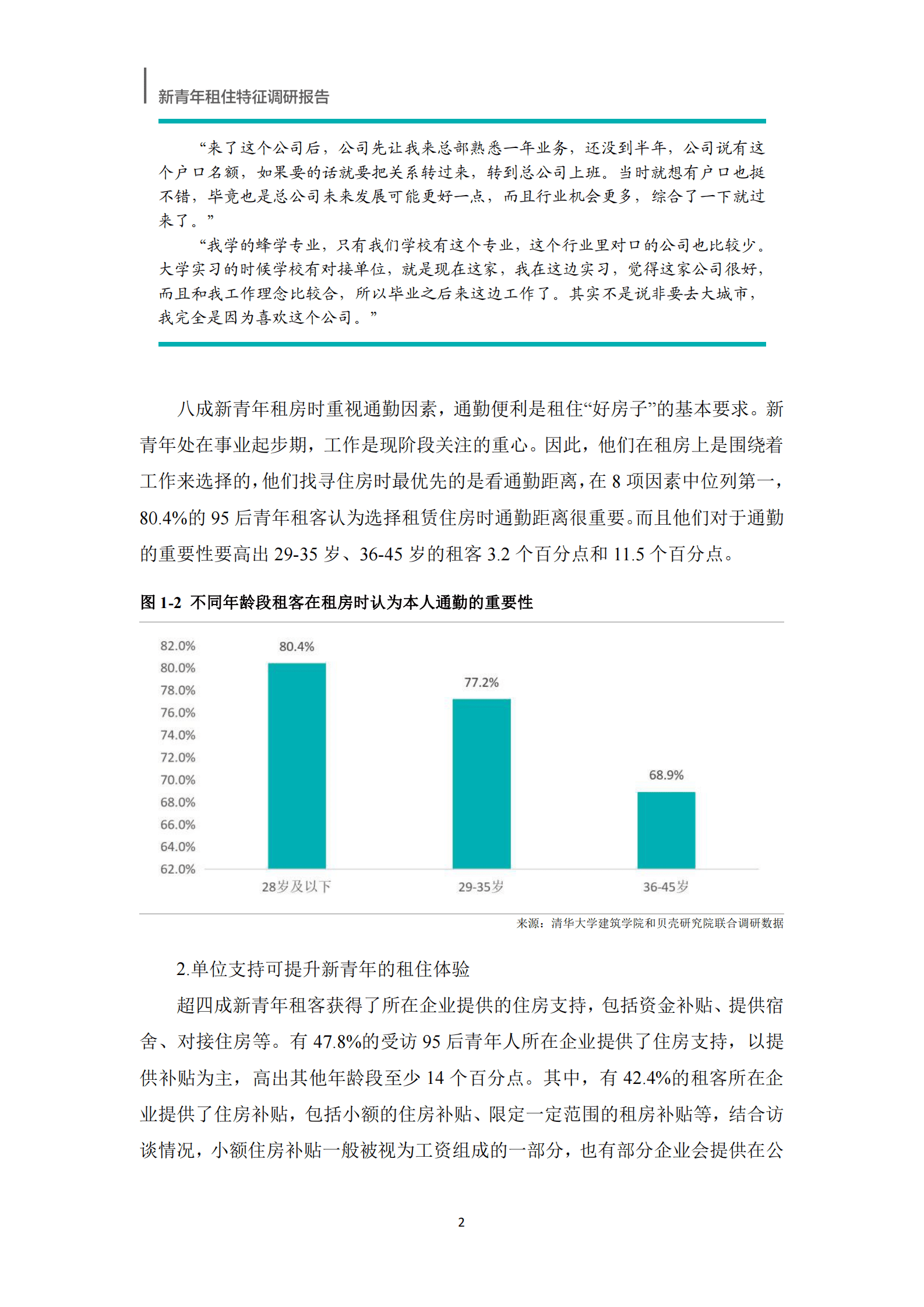 贝壳研究院：2023新青年租住特征调研报告 第8页