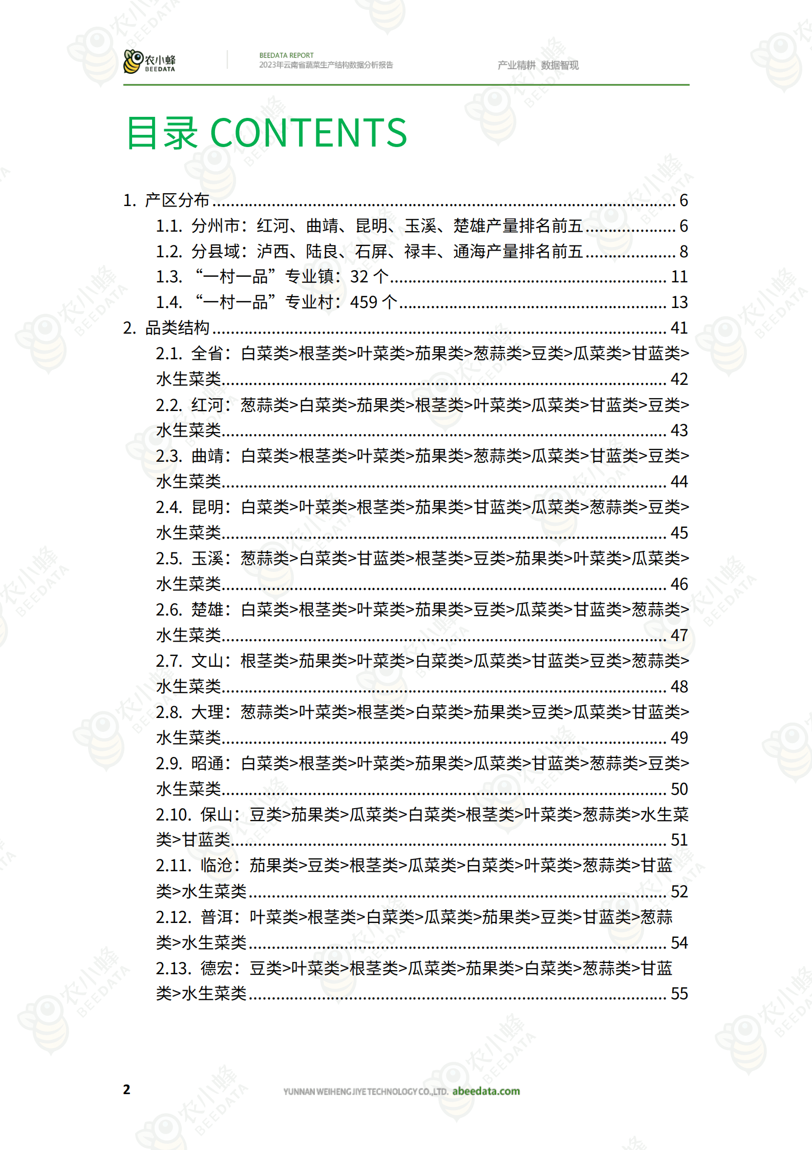农小蜂：2023年云南省蔬菜生产结构数据分析报告 第4页