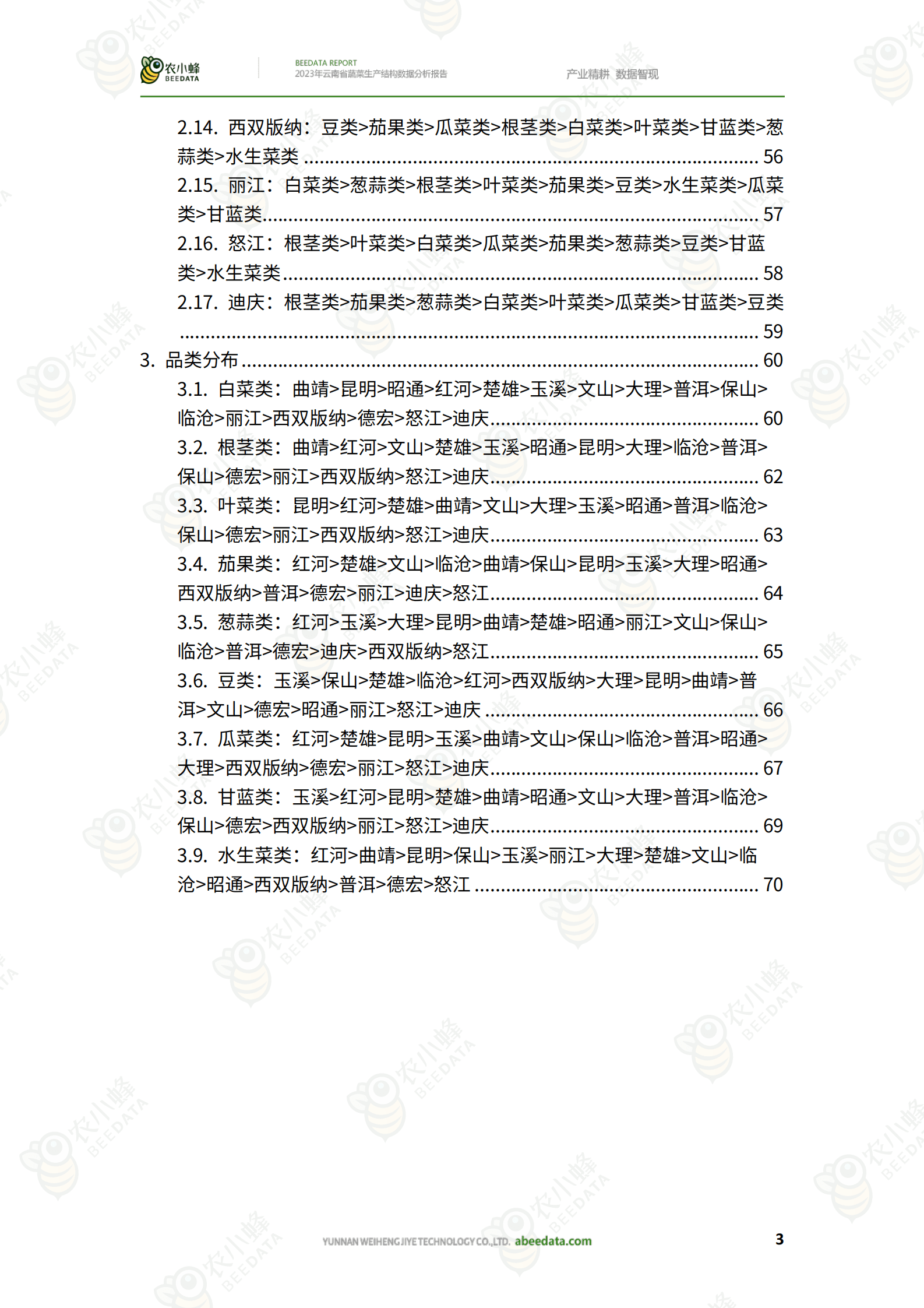 农小蜂：2023年云南省蔬菜生产结构数据分析报告 第5页